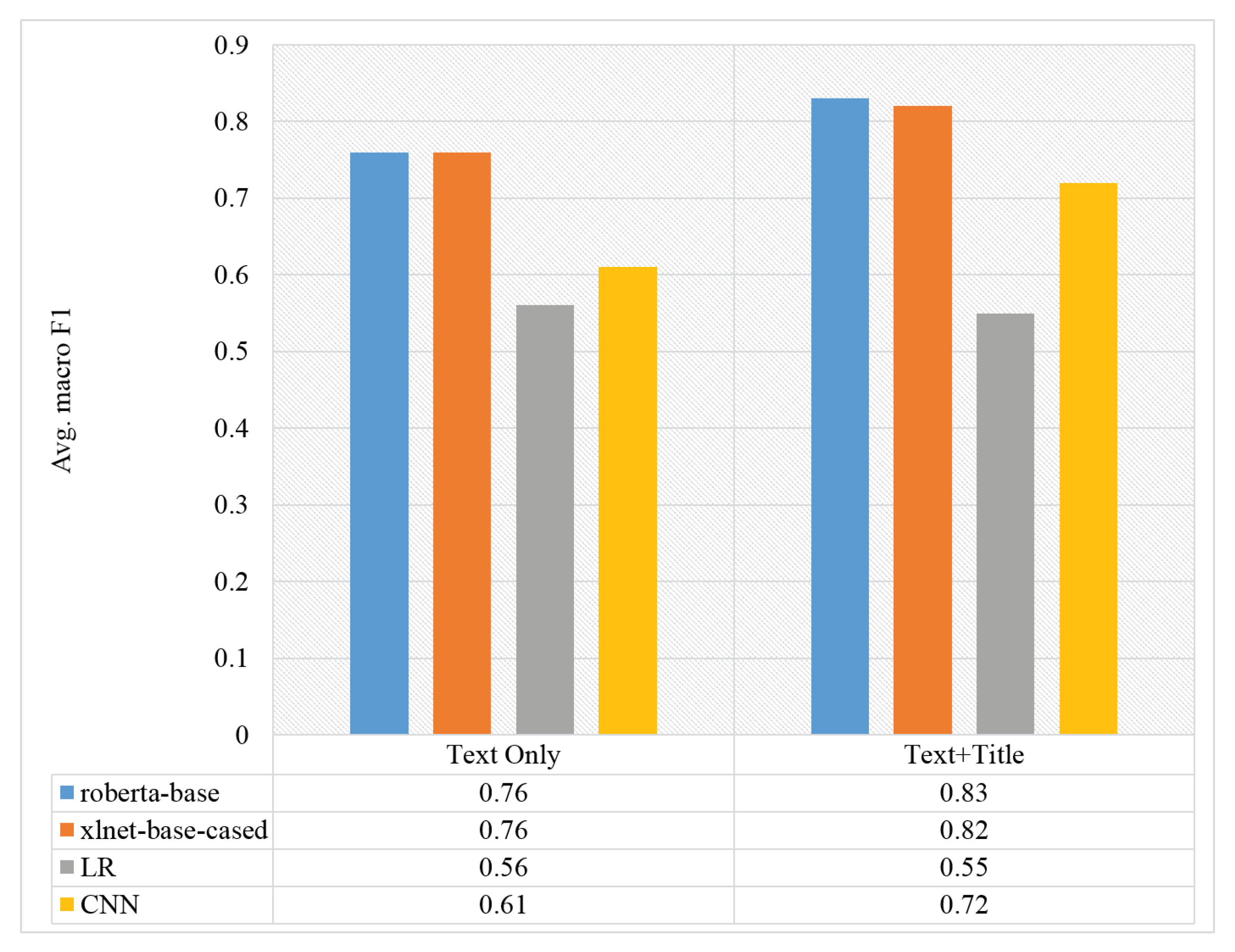 Applsci 13 03983 g002