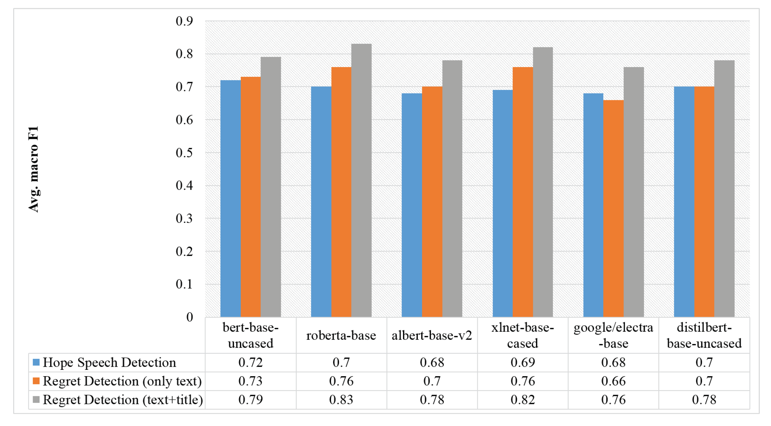 Applsci 13 03983 g003