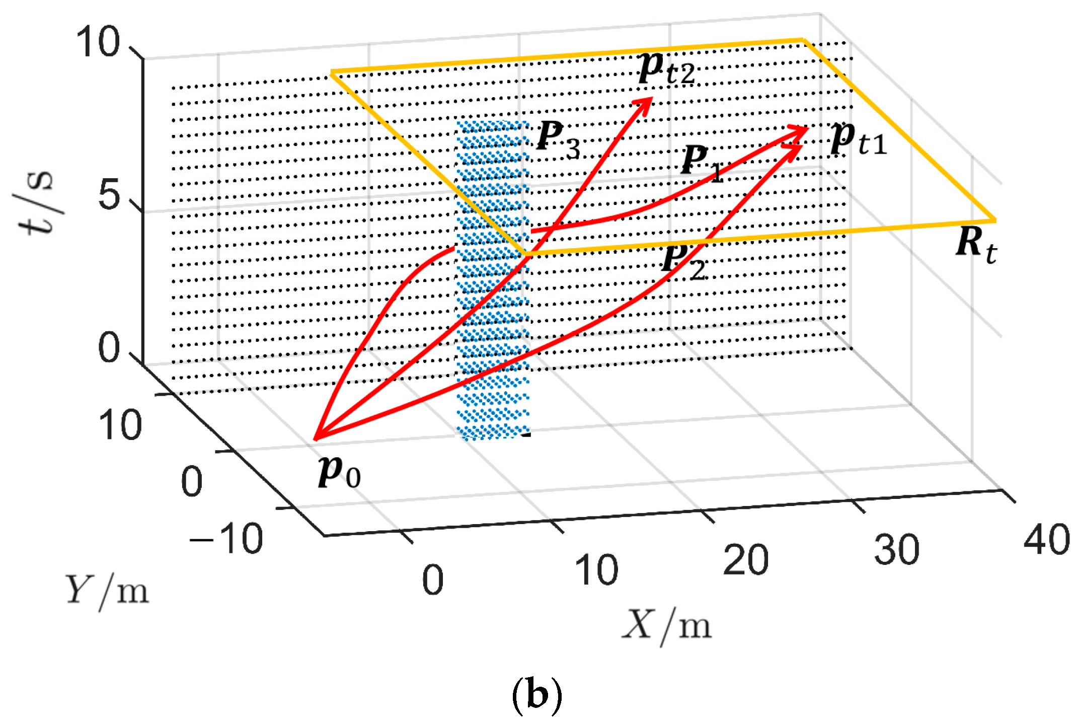 Applsci 13 03984 g009b