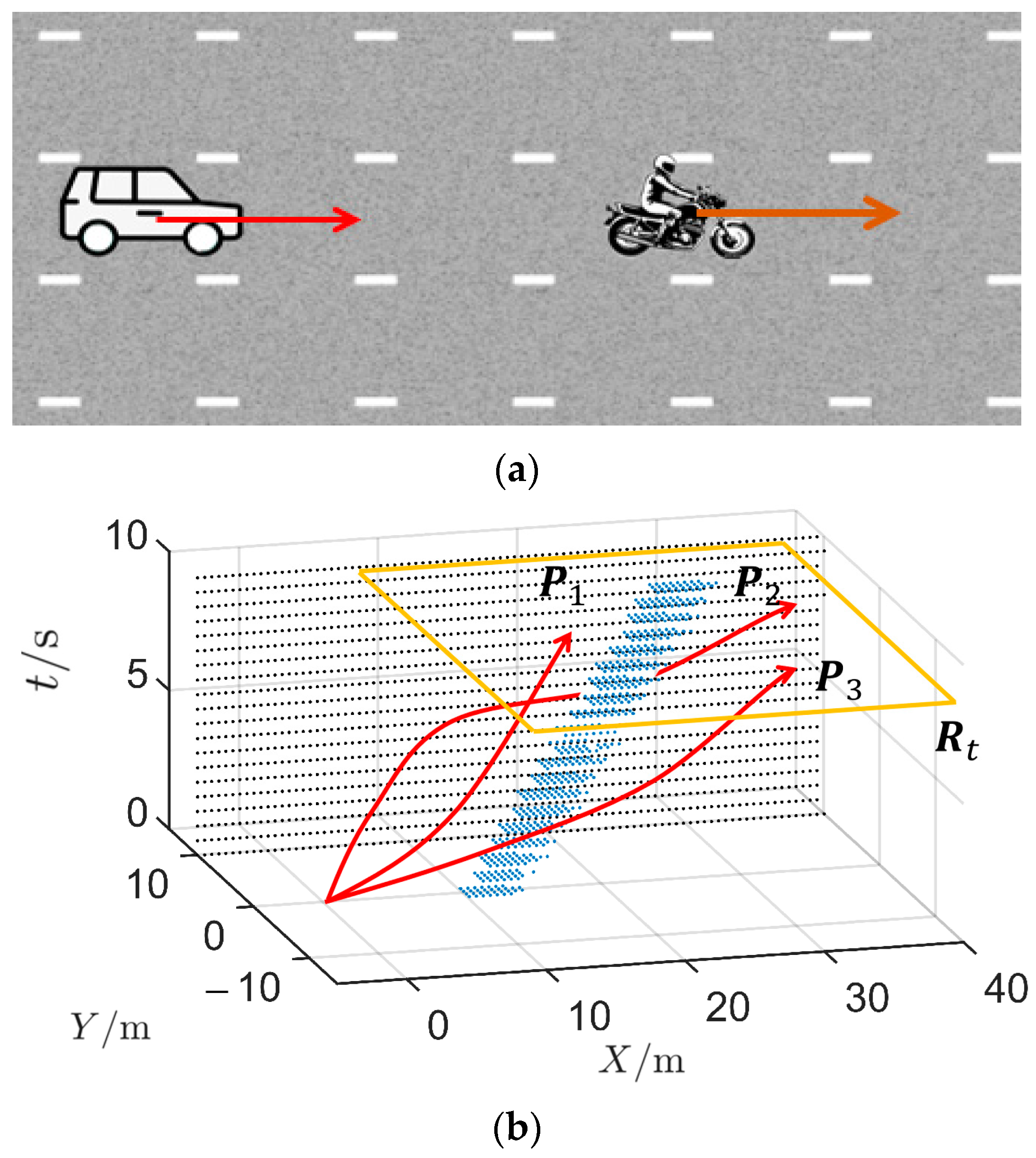 Applsci 13 03984 g010