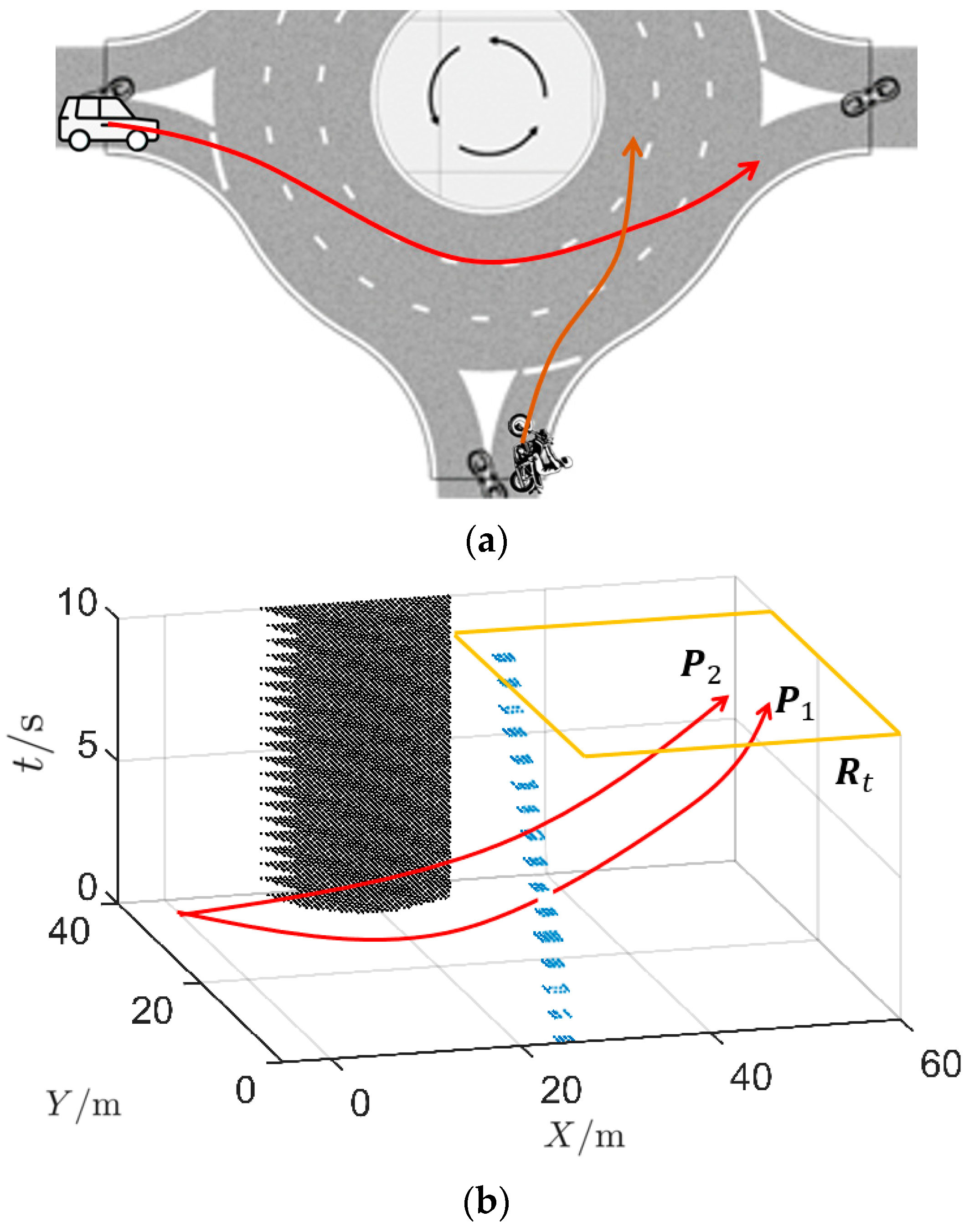 Applsci 13 03984 g014