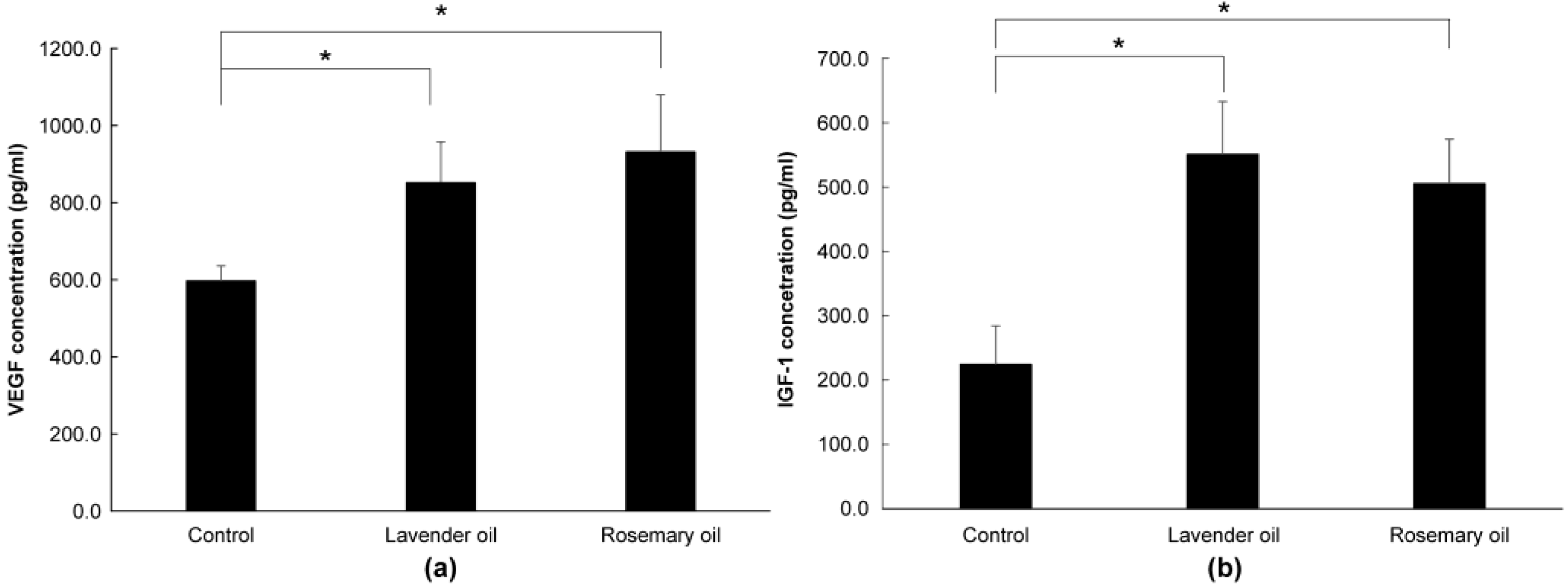 Applsci 13 03985 g009