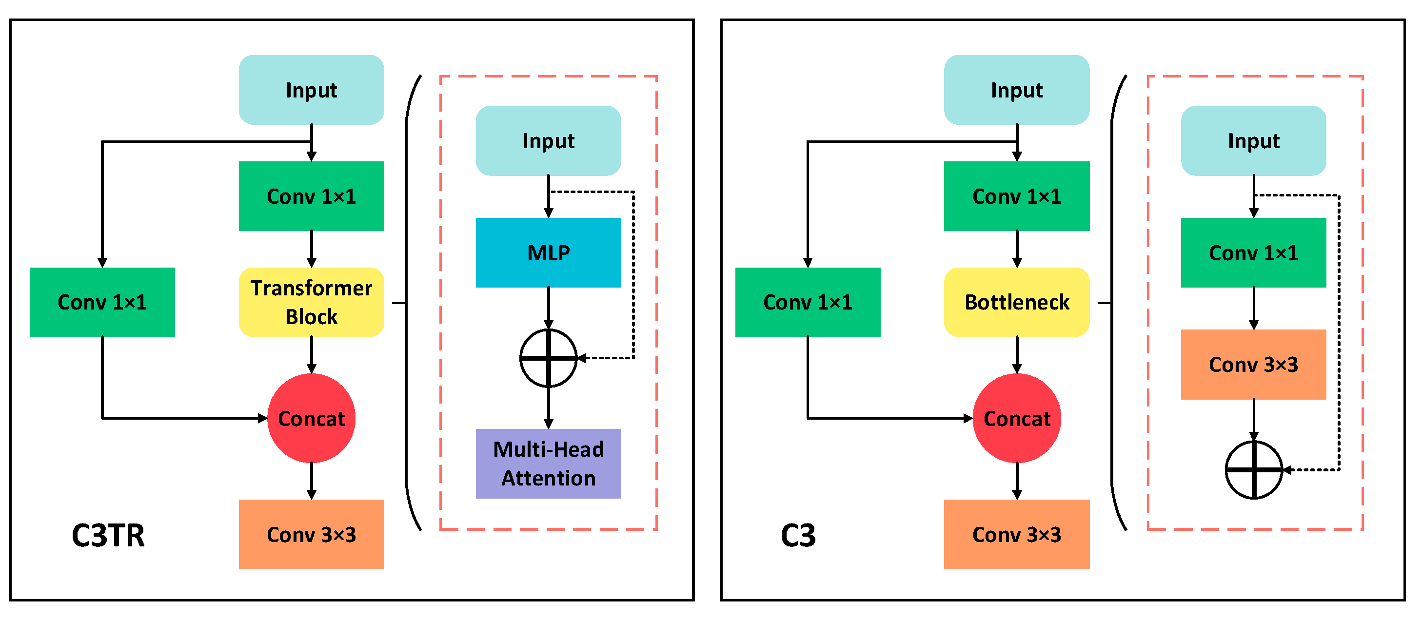 Applsci 13 03987 g007