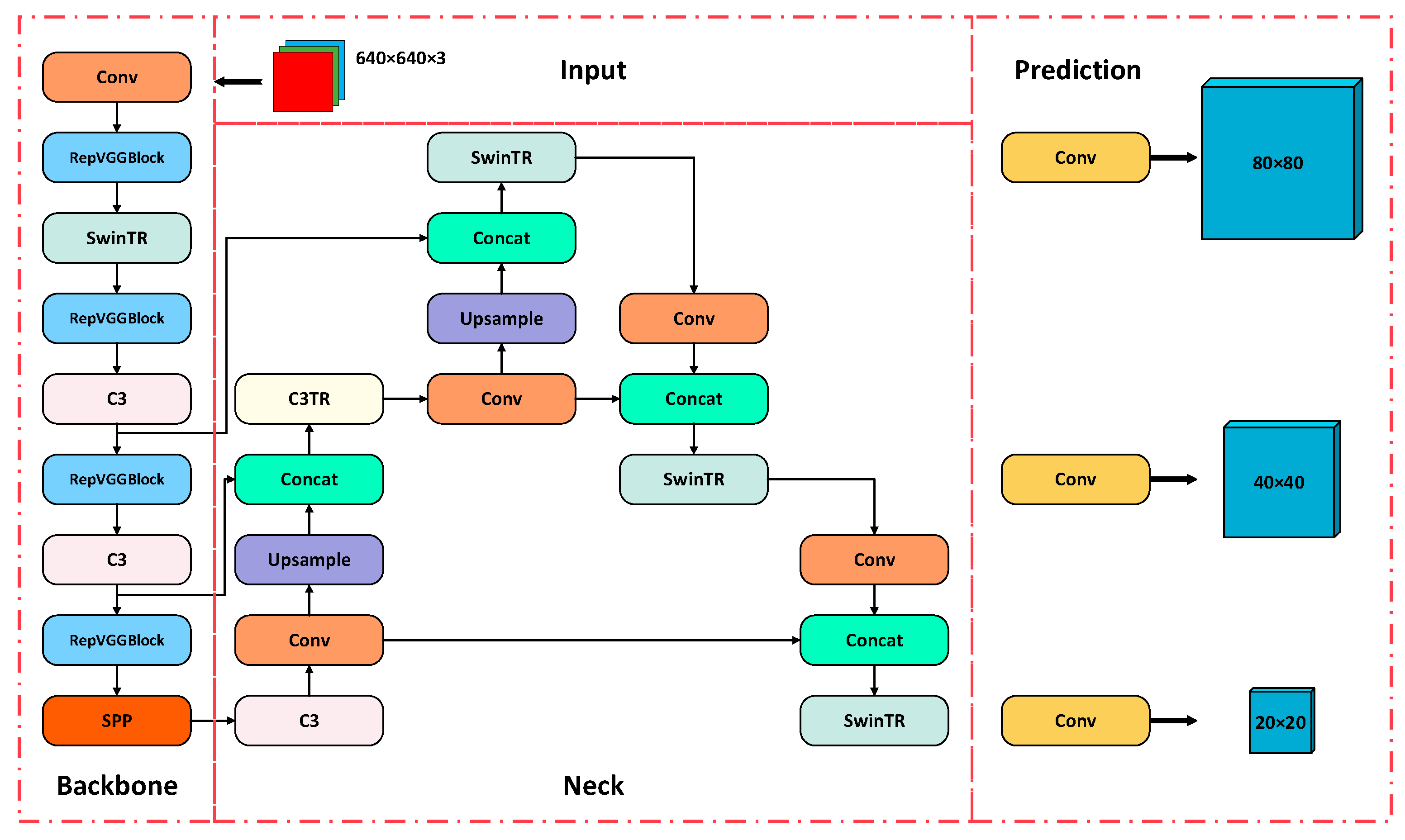 Applsci 13 03987 g008