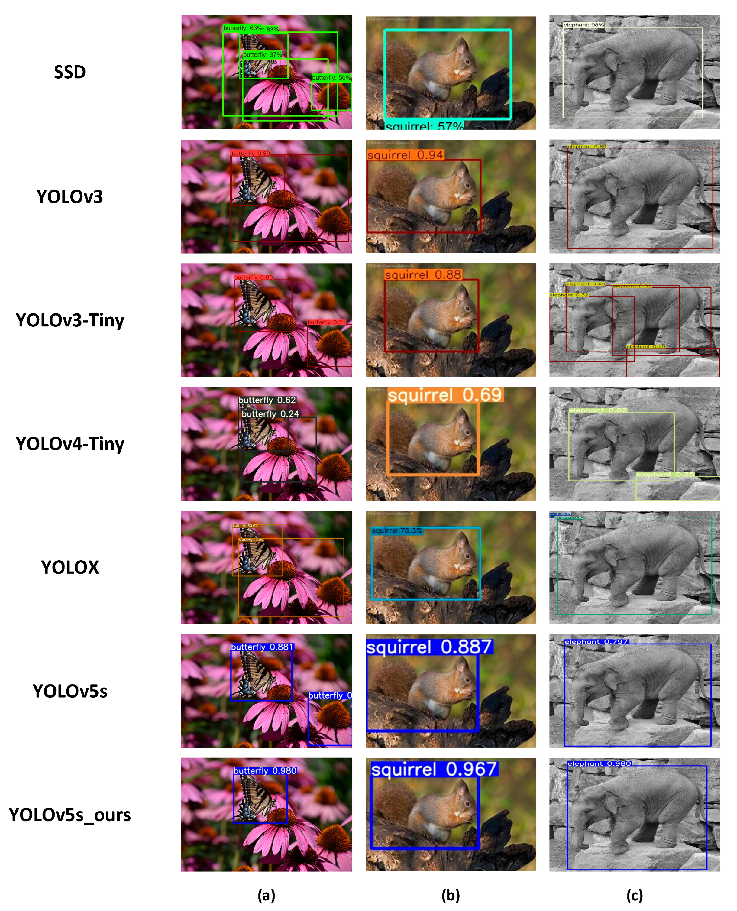 Applsci 13 03987 g013