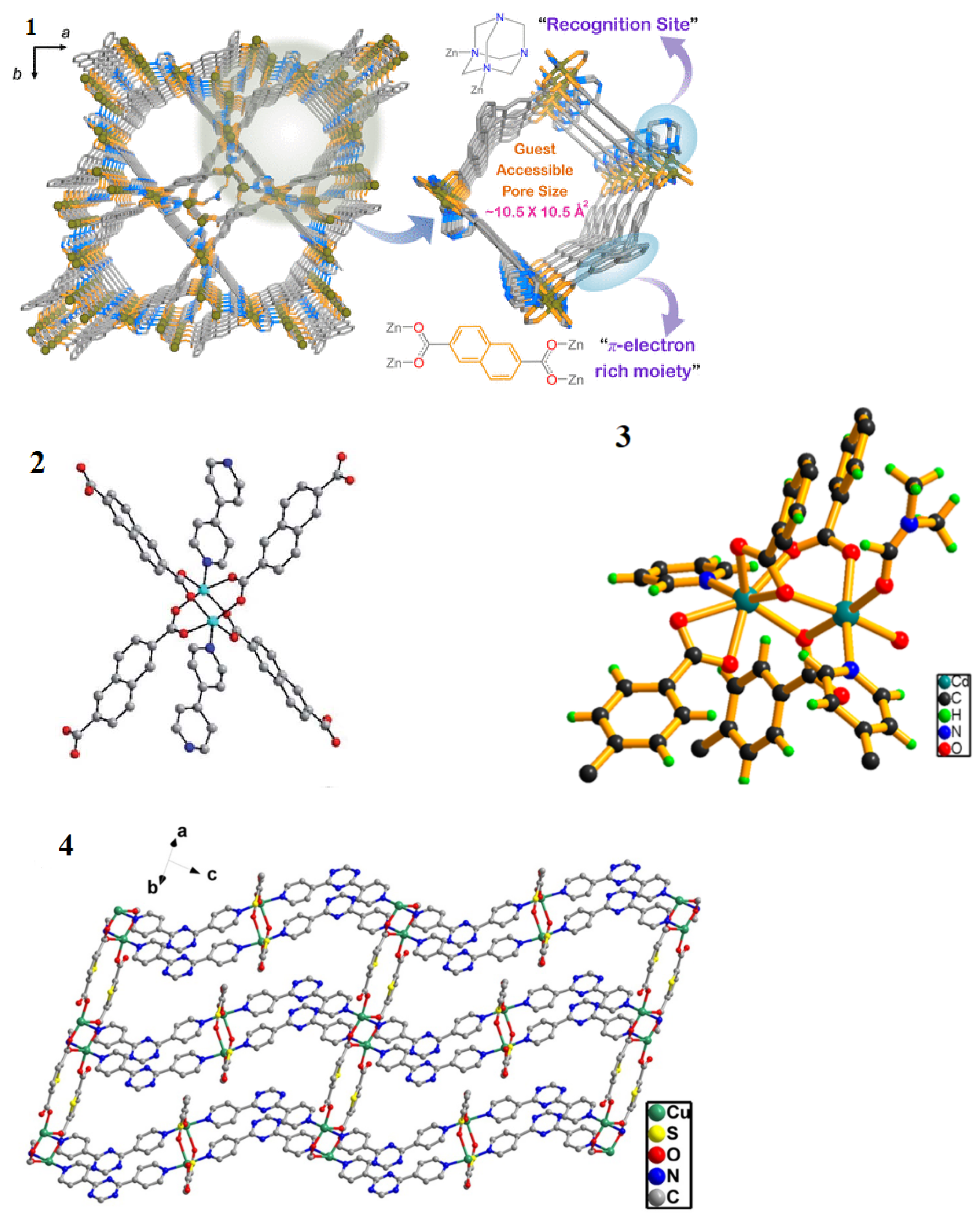 Applsci 13 03991 g002