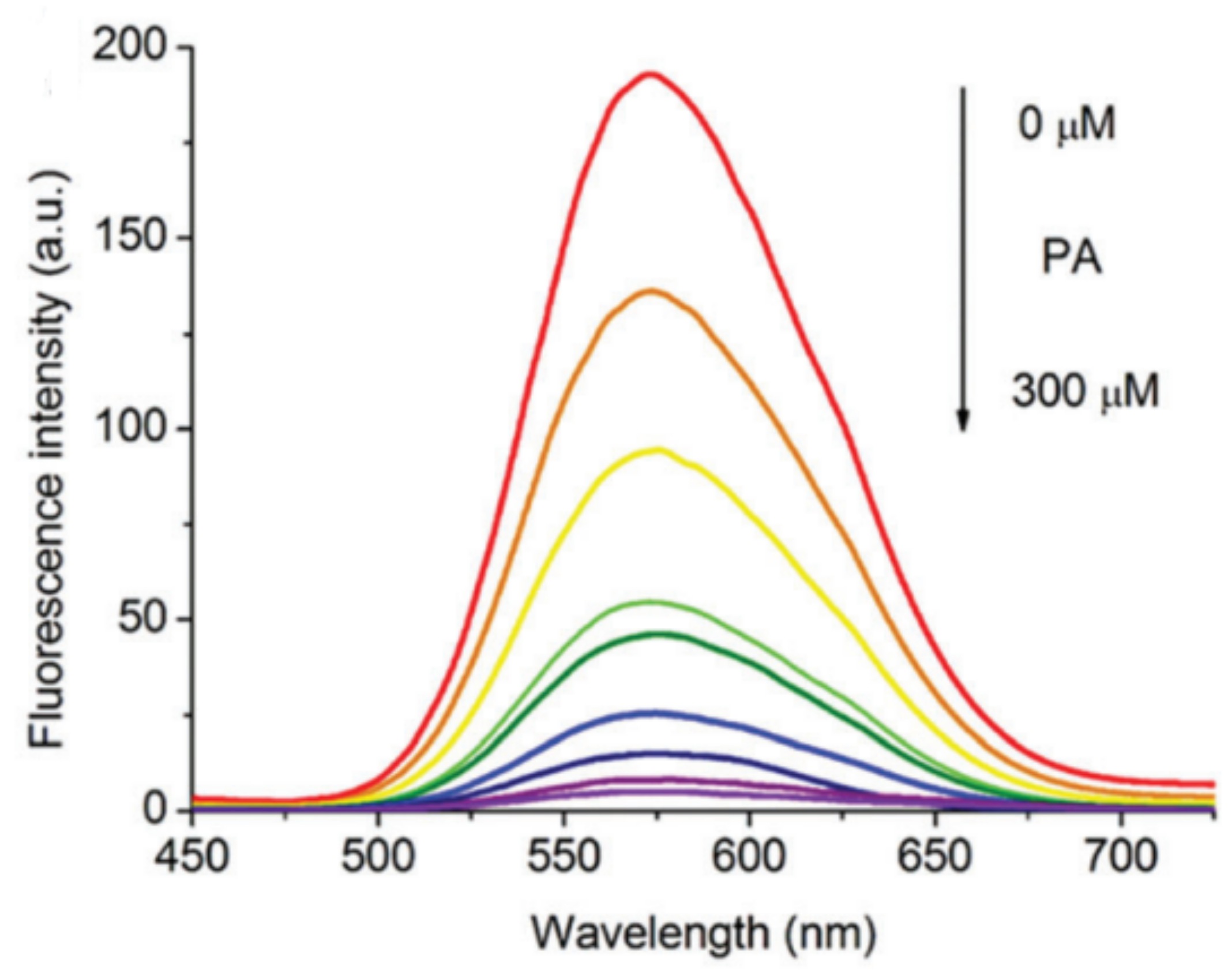 Applsci 13 03991 g005