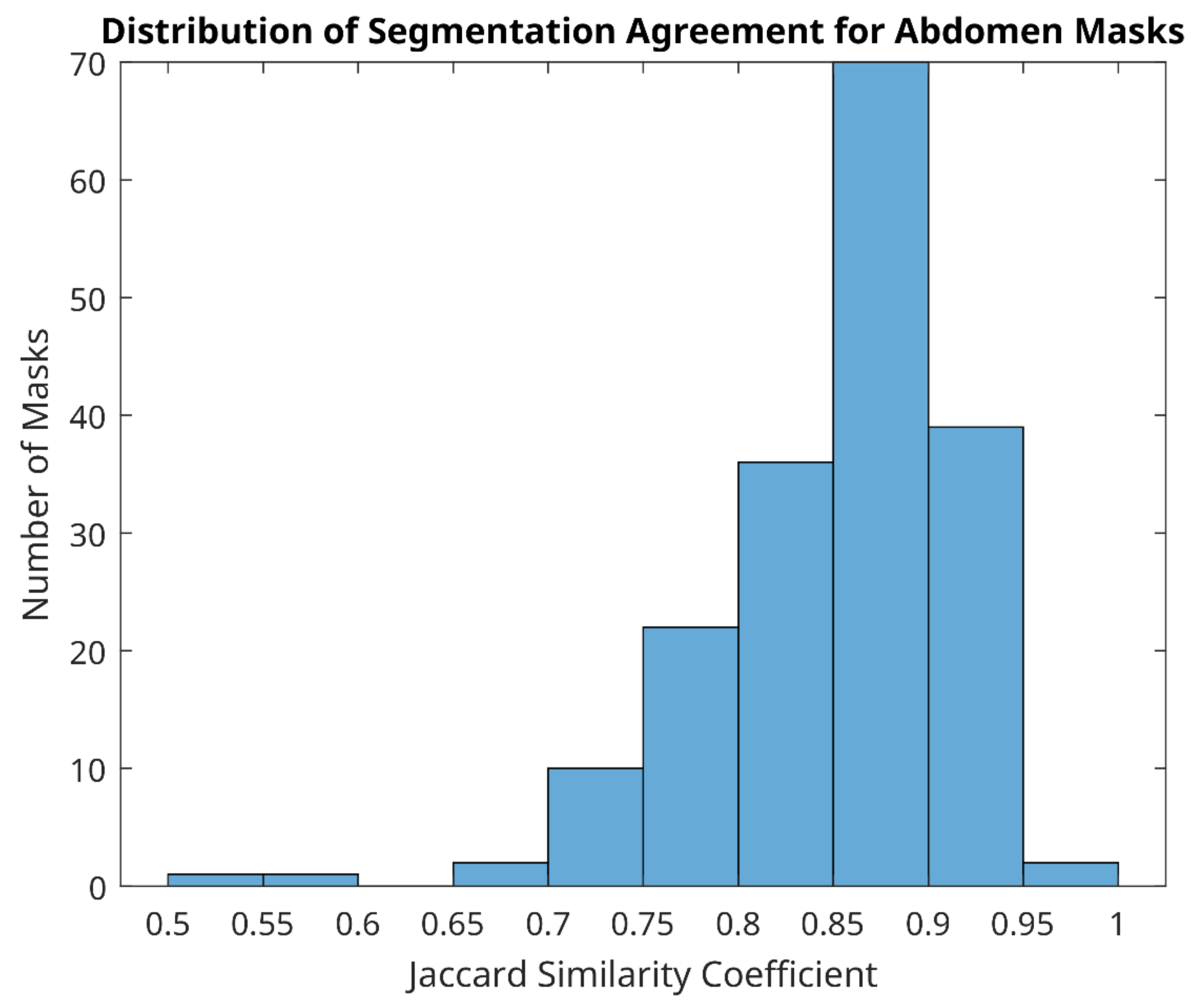 Applsci 13 03992 g005