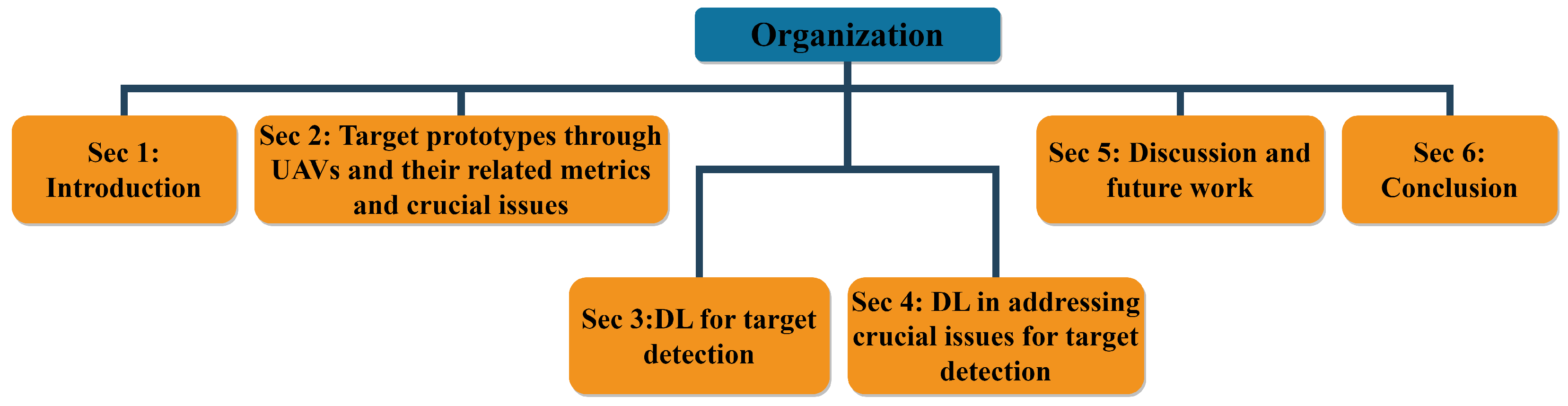 Applsci 13 03995 g003