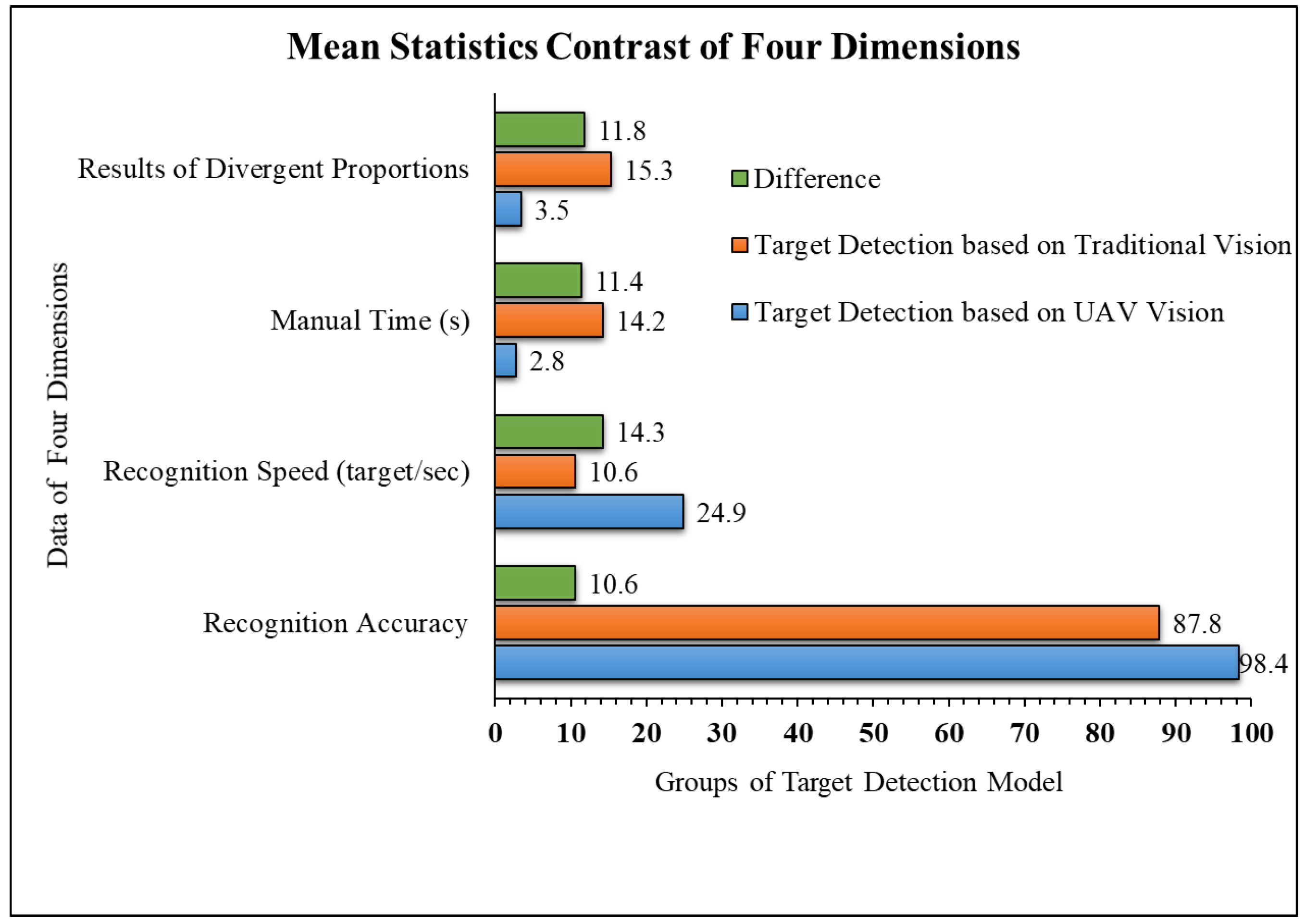 Applsci 13 03995 g004