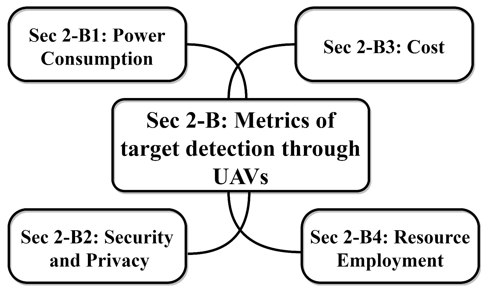 Applsci 13 03995 g005