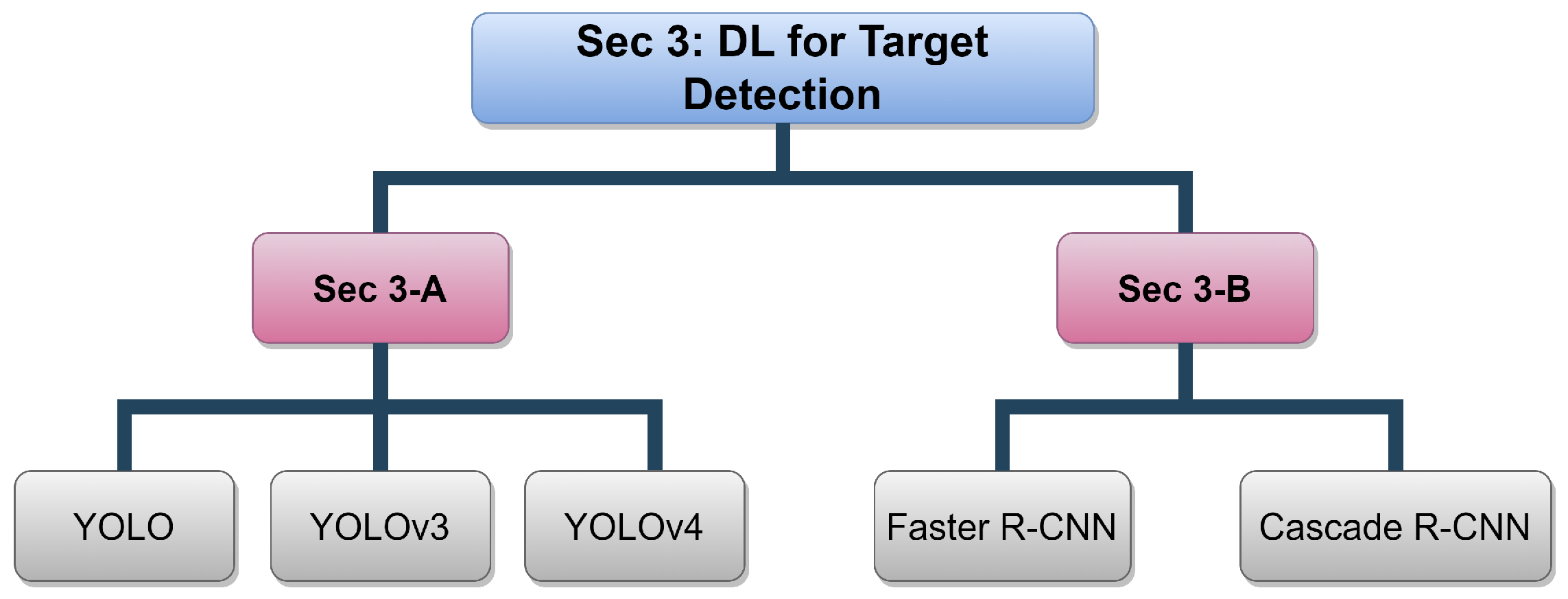 Applsci 13 03995 g006