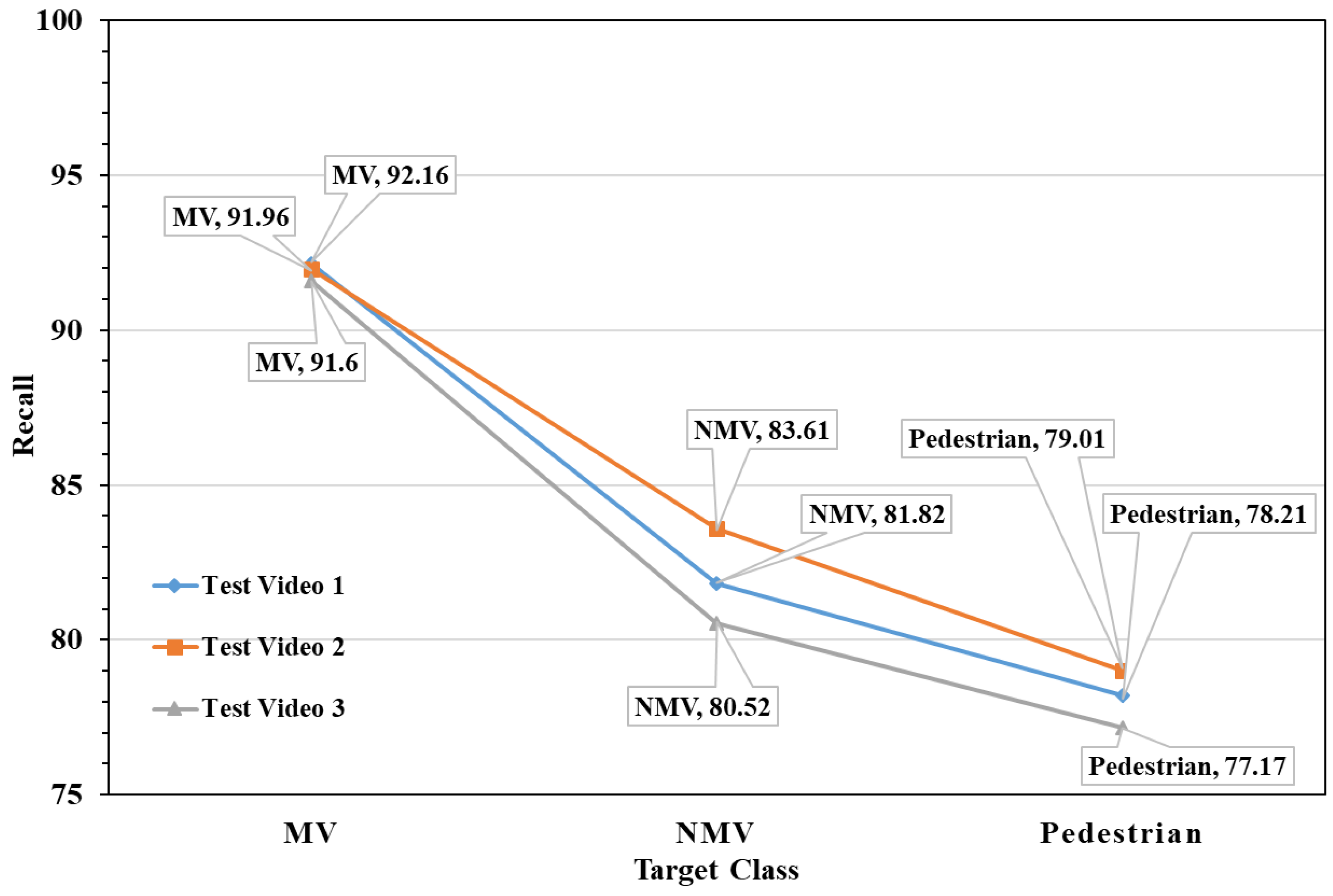Applsci 13 03995 g007