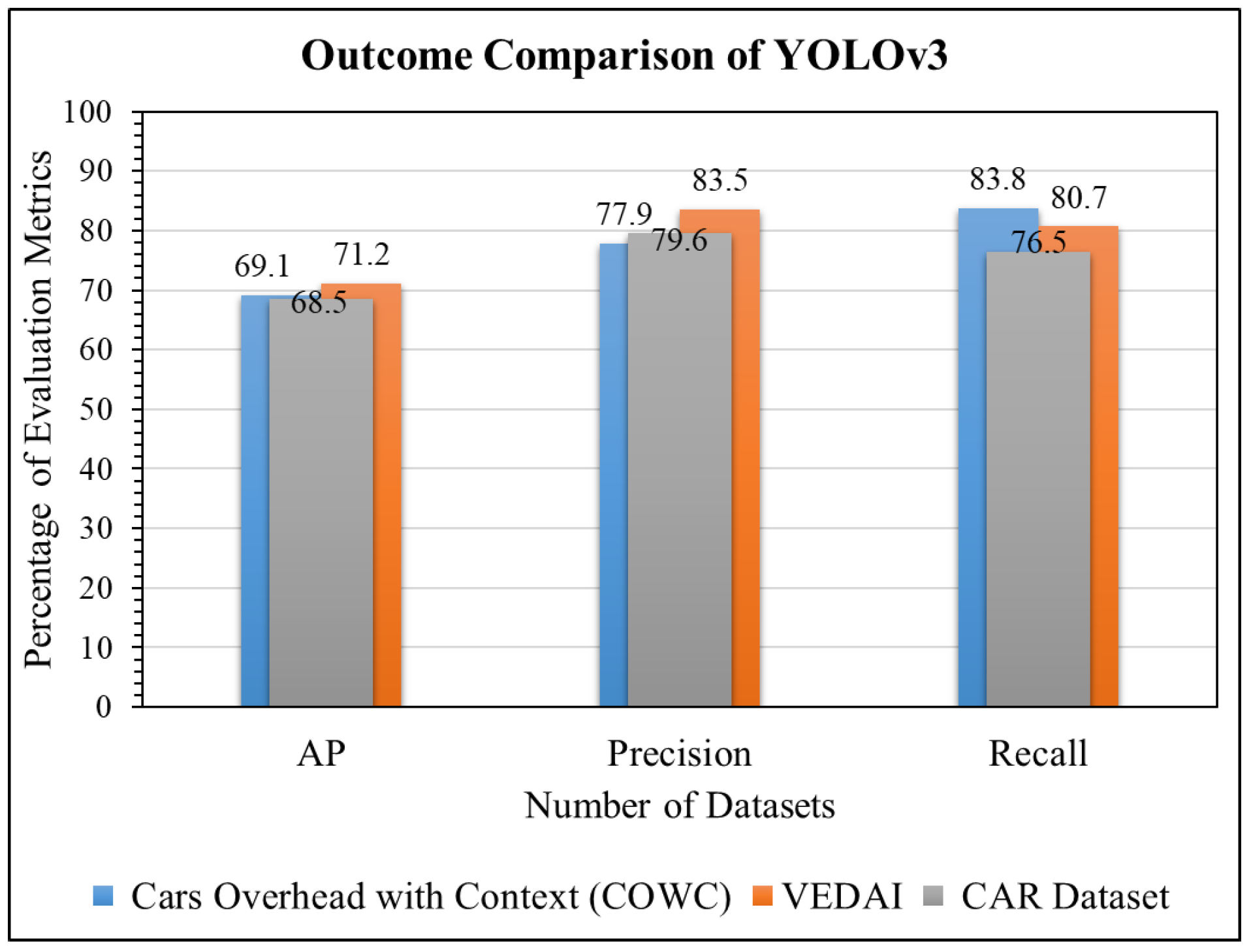 Applsci 13 03995 g009