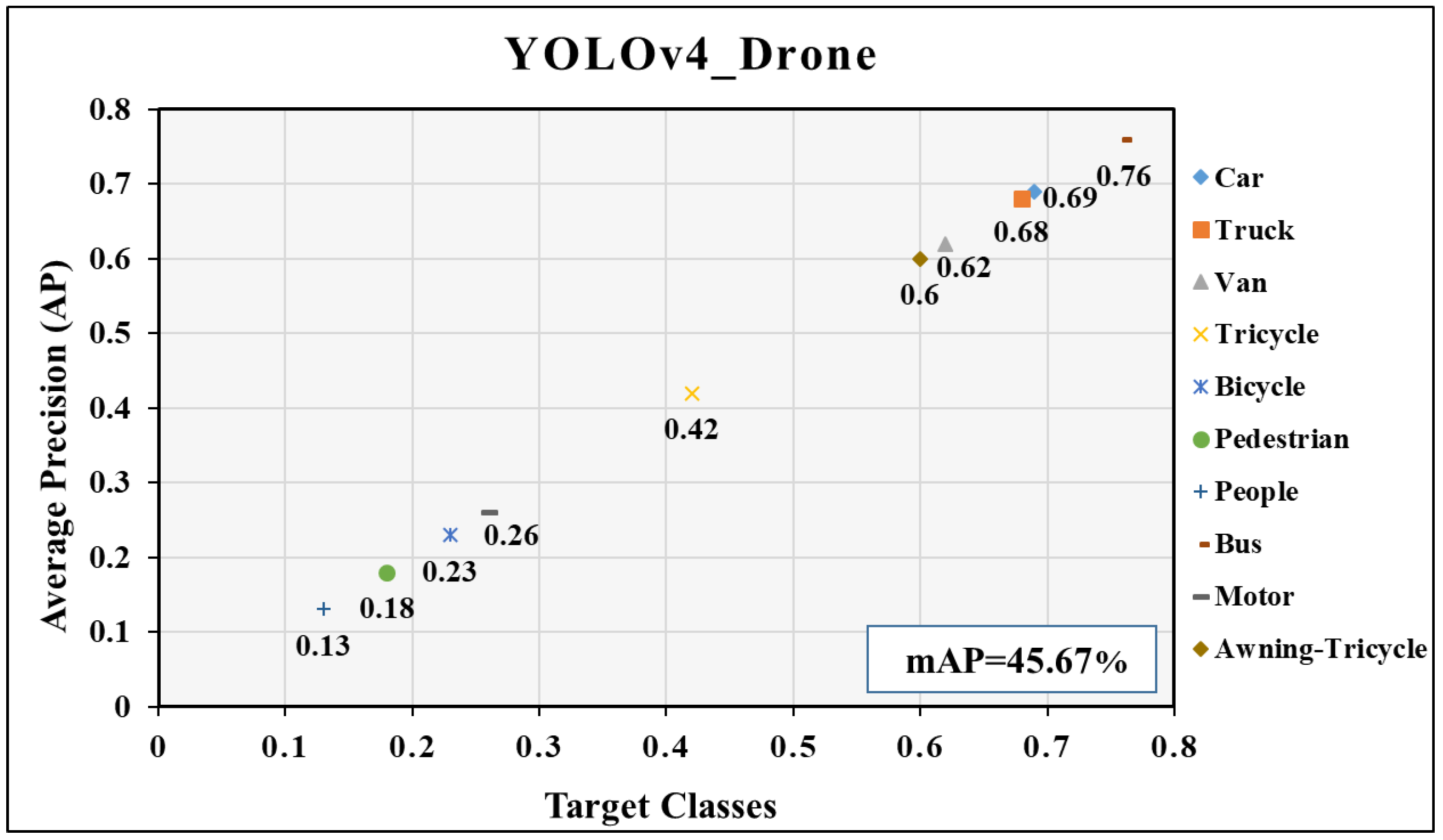 Applsci 13 03995 g010