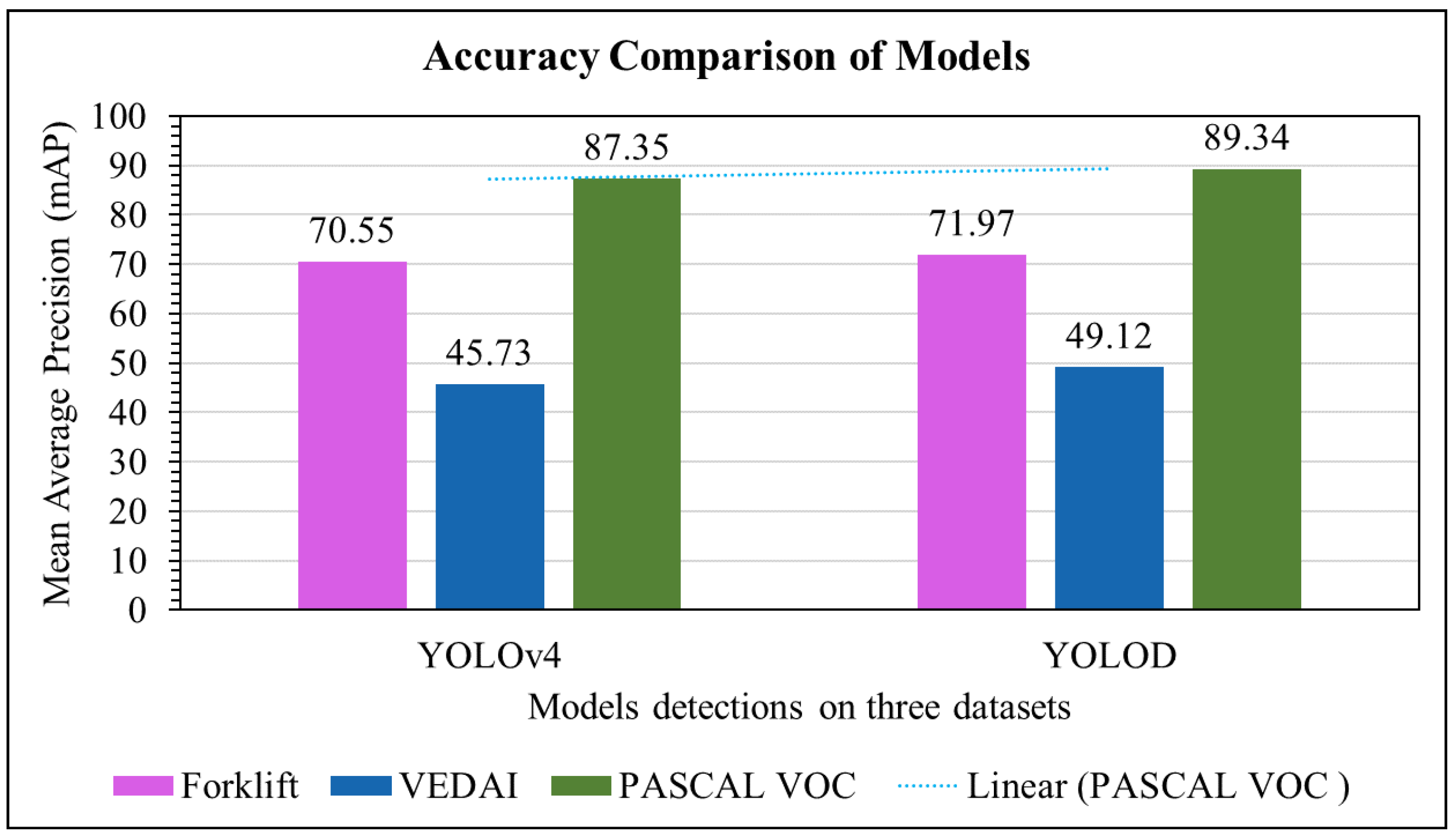 Applsci 13 03995 g011