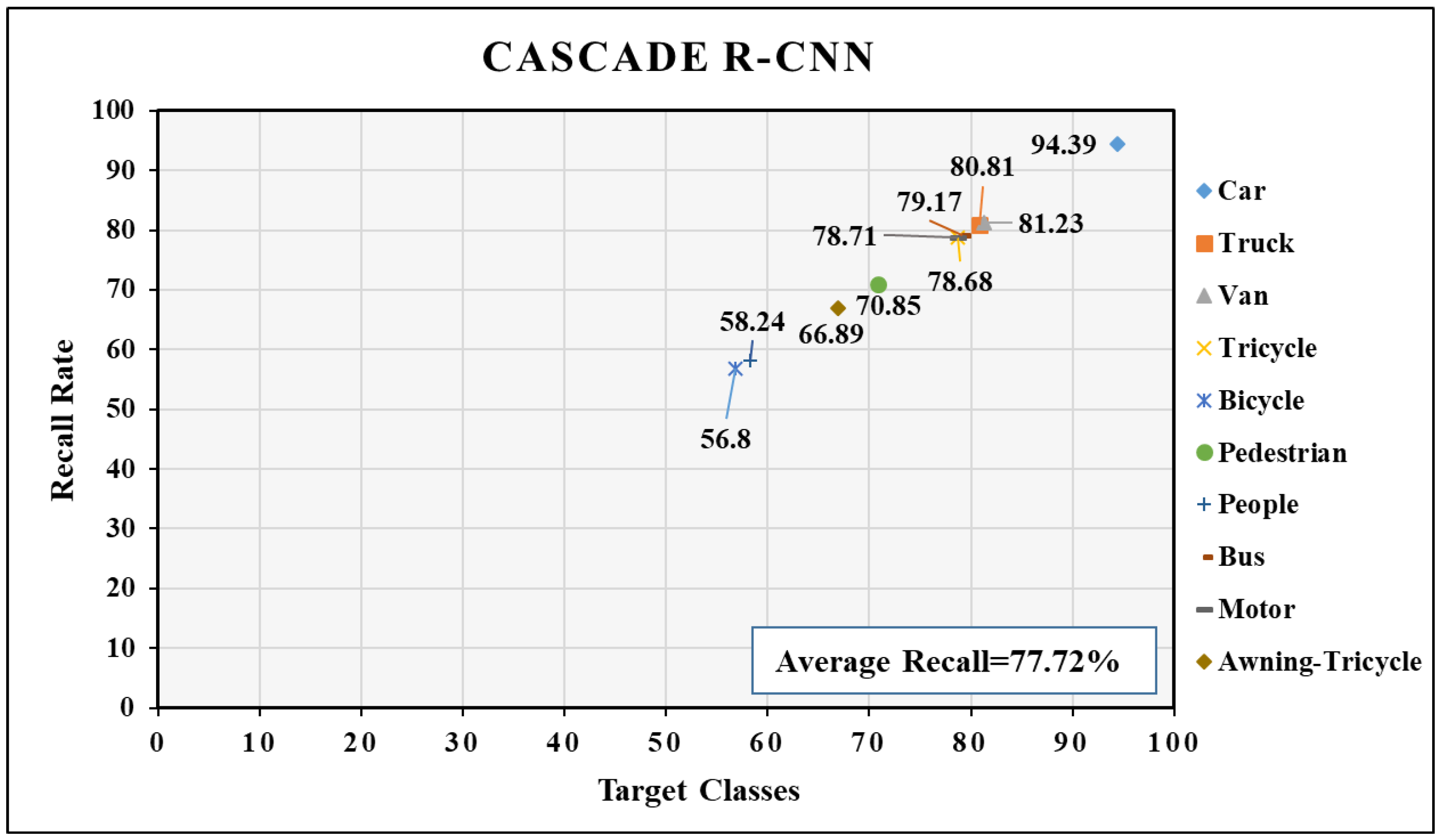 Applsci 13 03995 g013