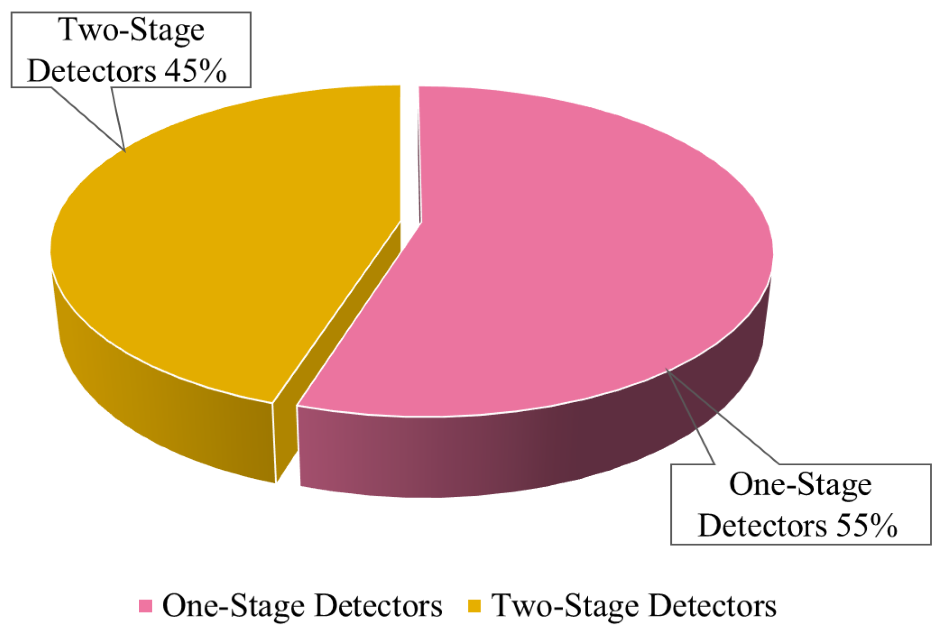 Applsci 13 03995 g014
