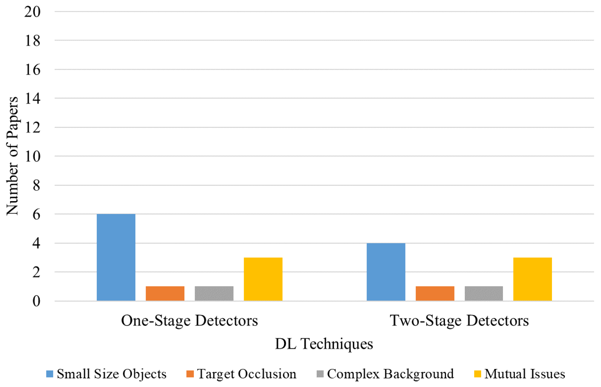 Applsci 13 03995 g015