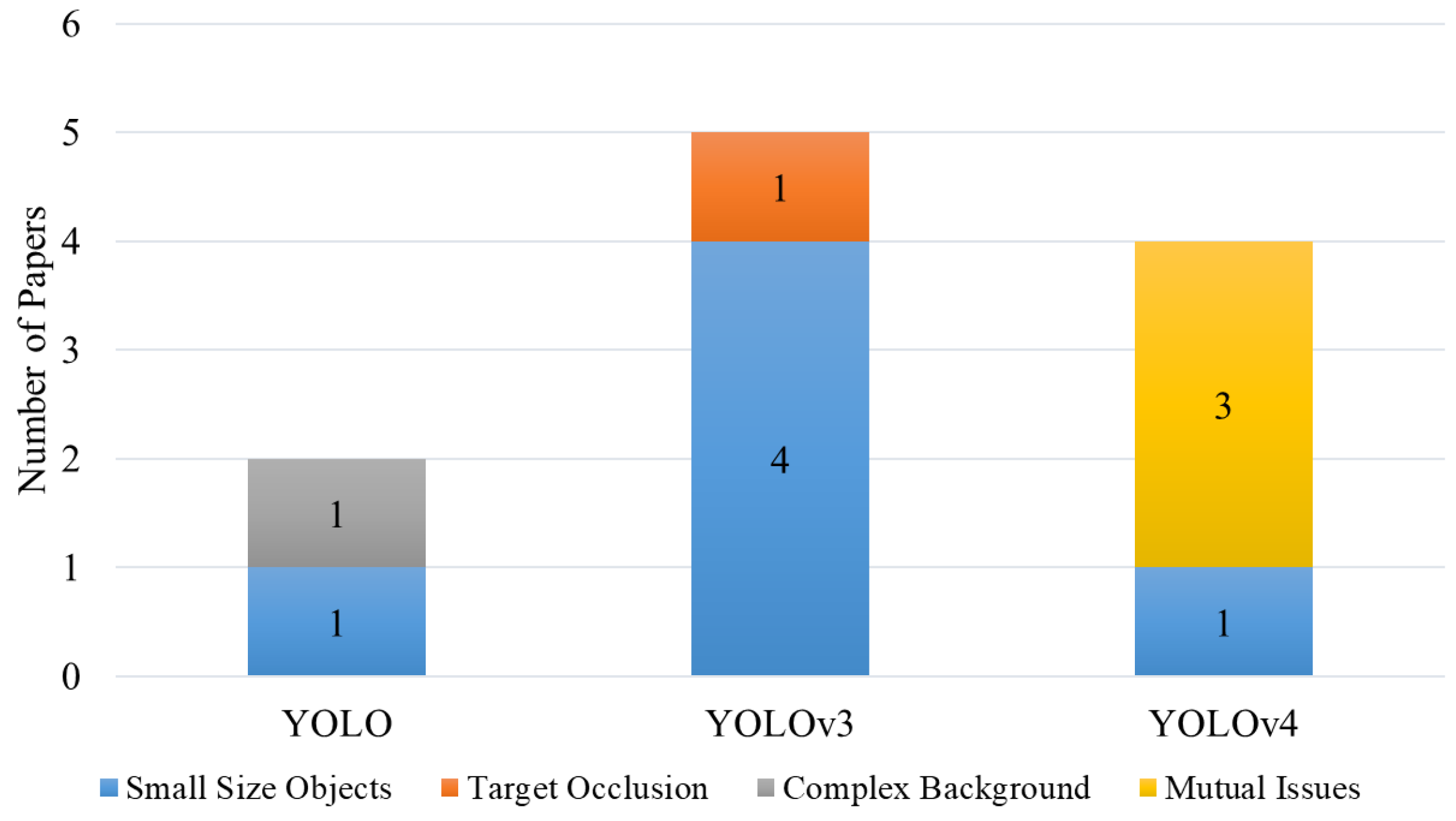 Applsci 13 03995 g016