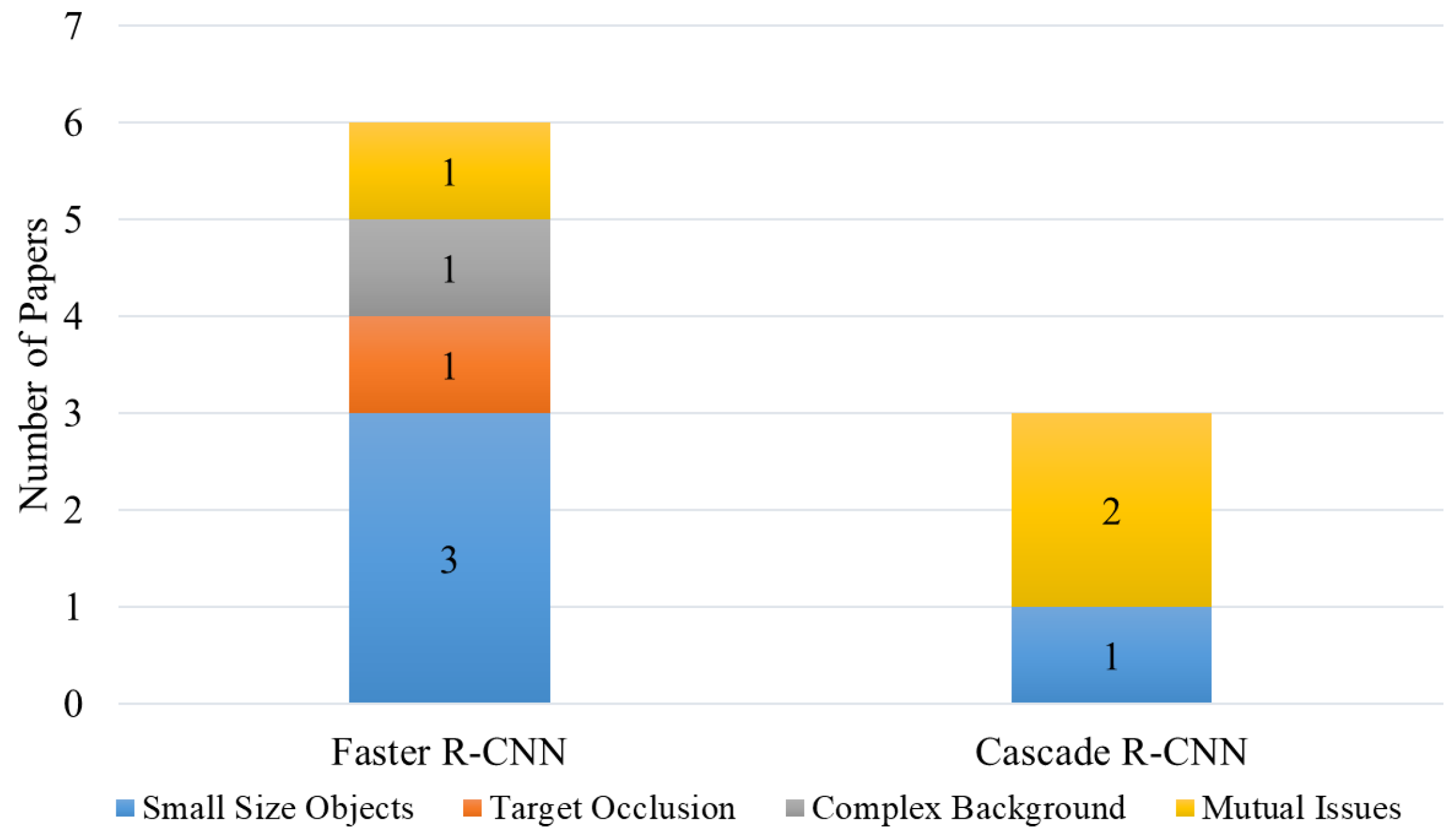 Applsci 13 03995 g017