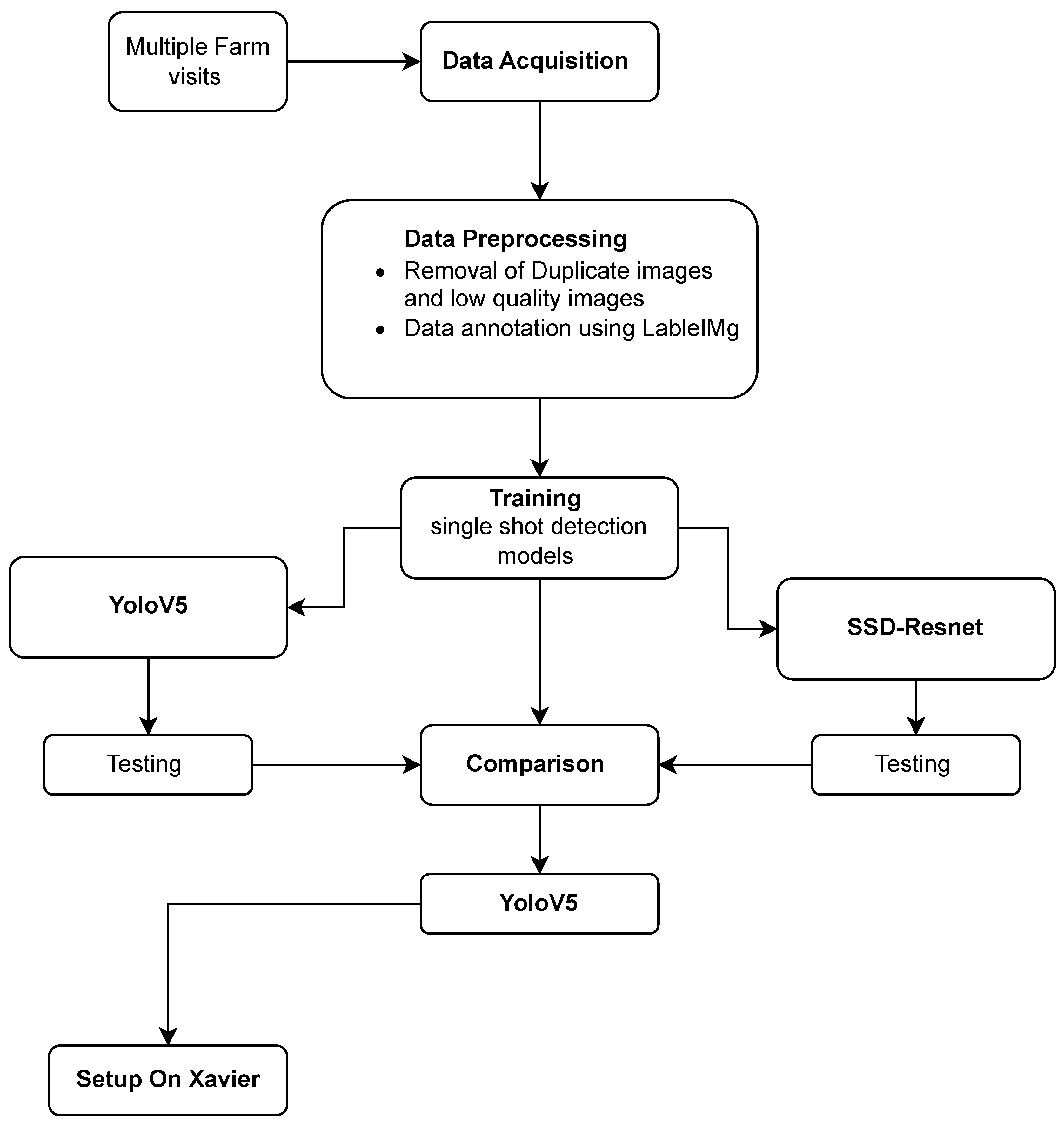 Applsci 13 03997 g001