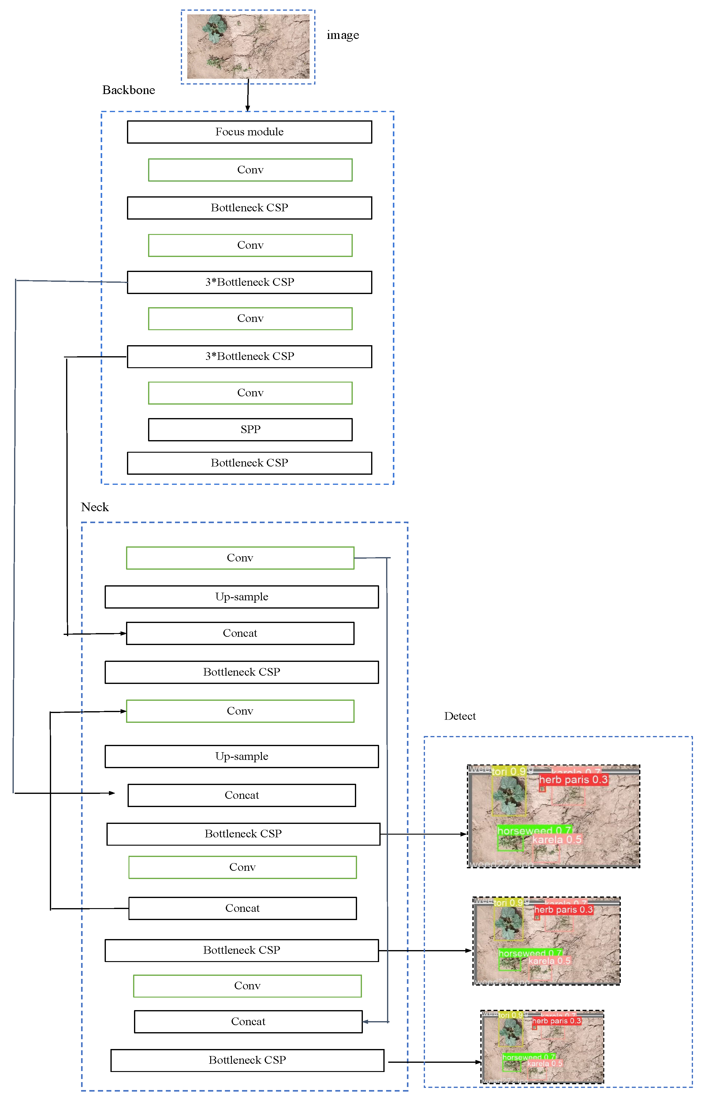 Applsci 13 03997 g006