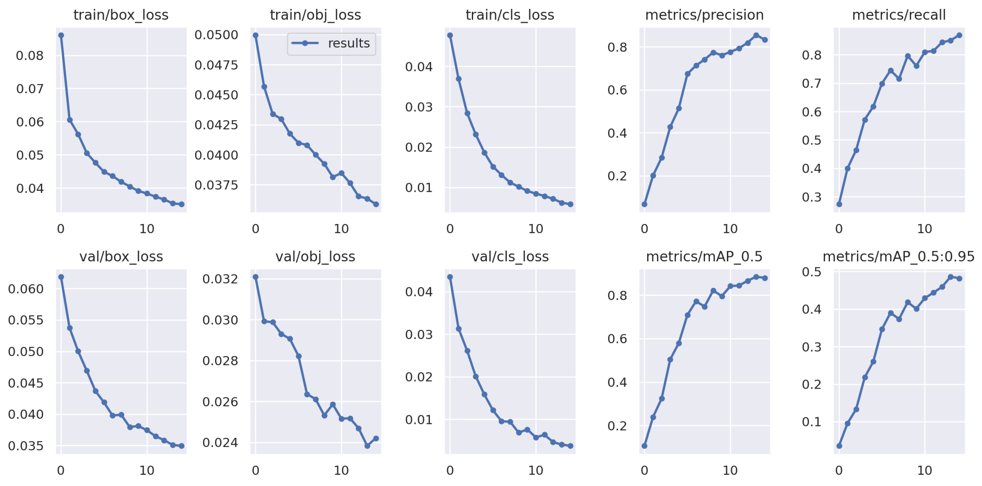 Applsci 13 03997 g007
