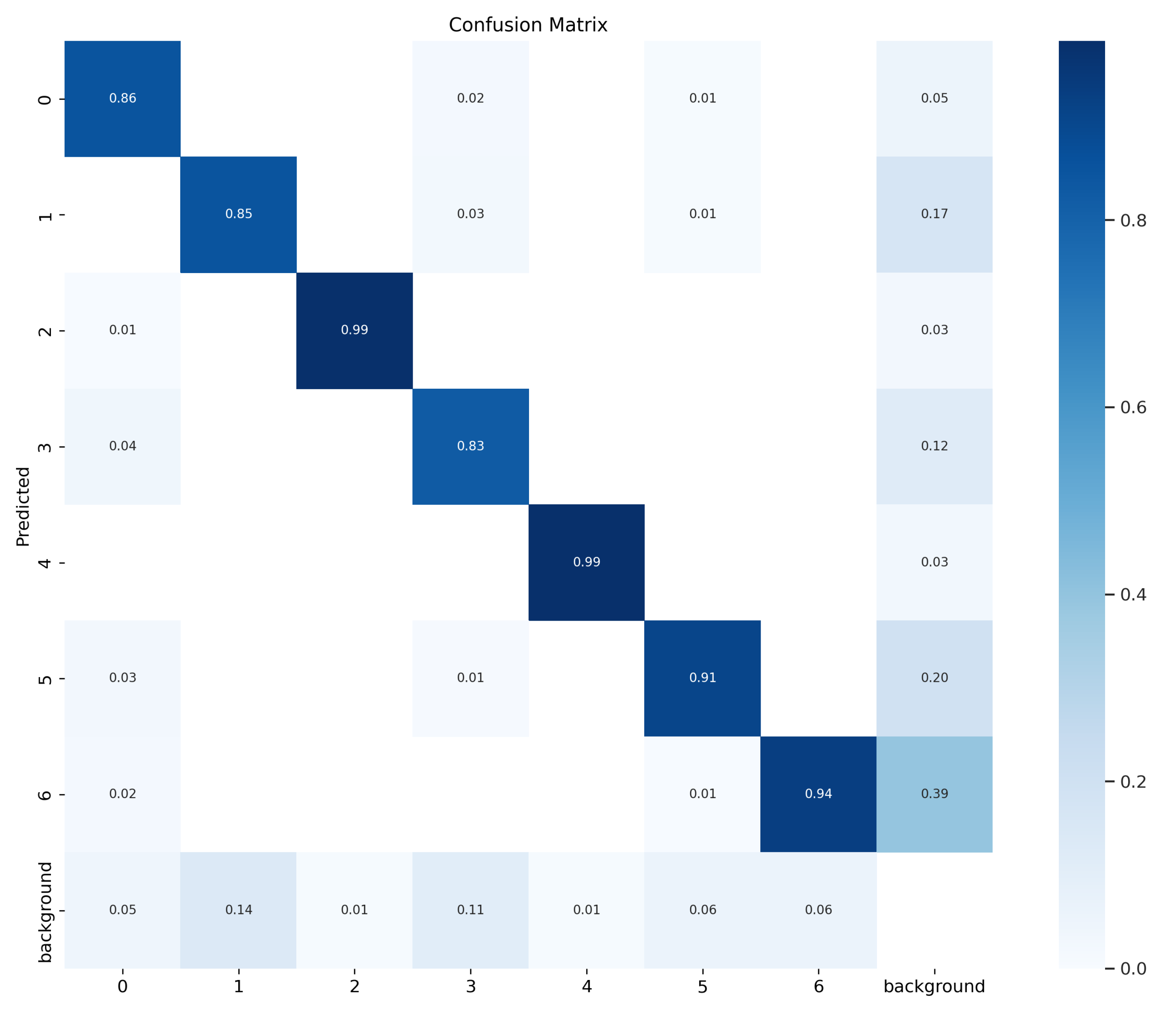 Applsci 13 03997 g009