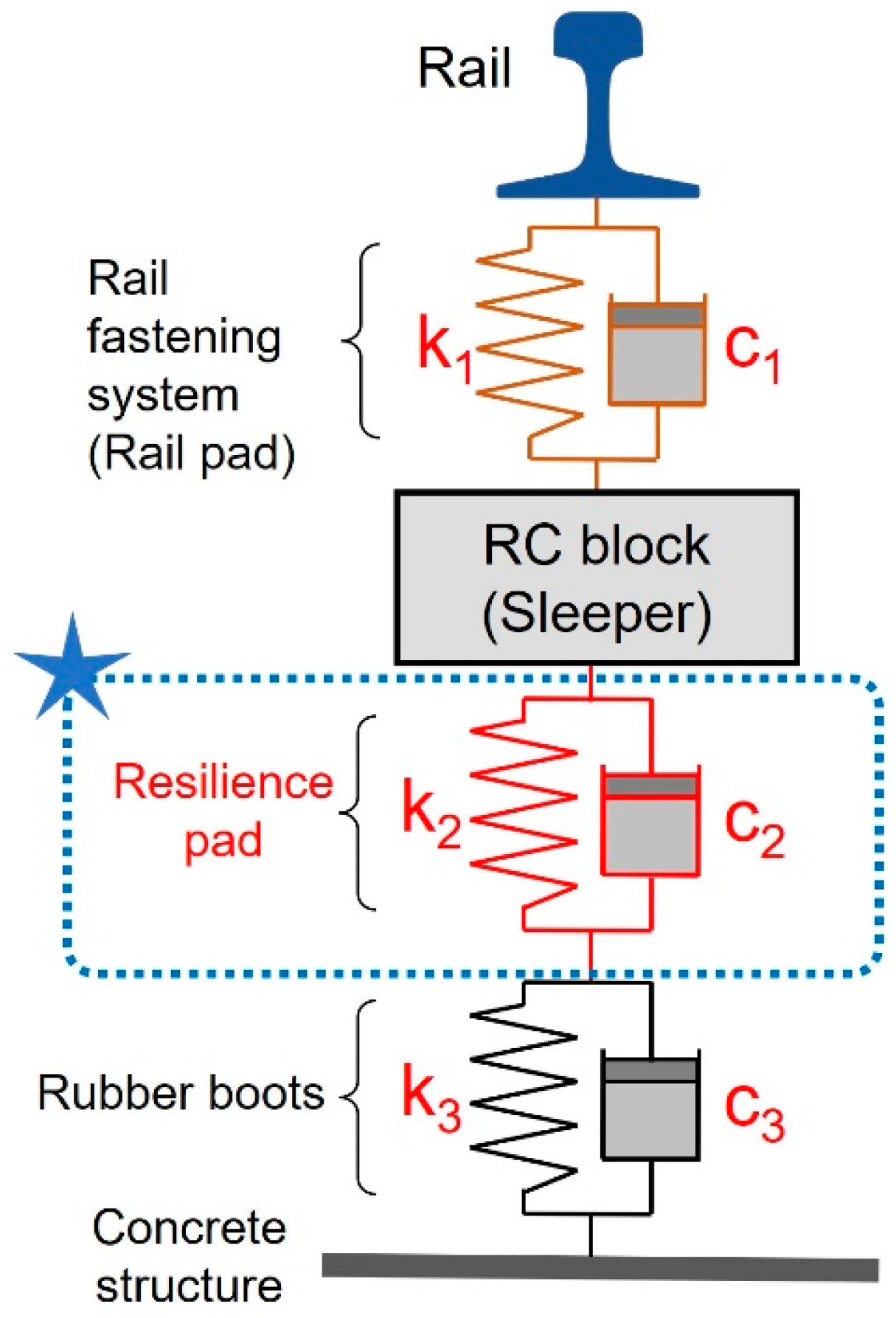 Applsci 13 04002 g003