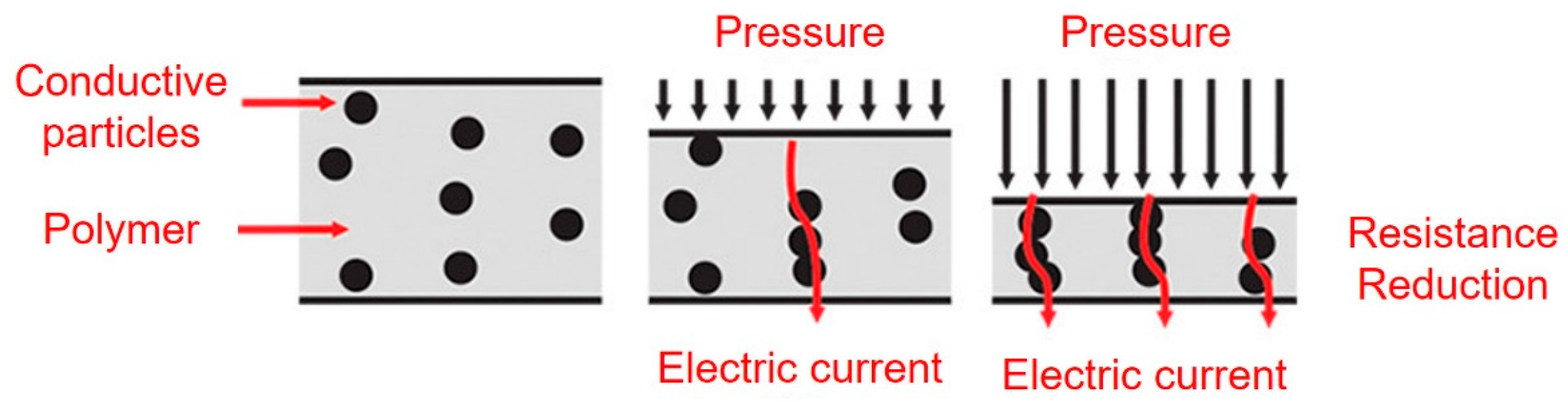 Applsci 13 04002 g004