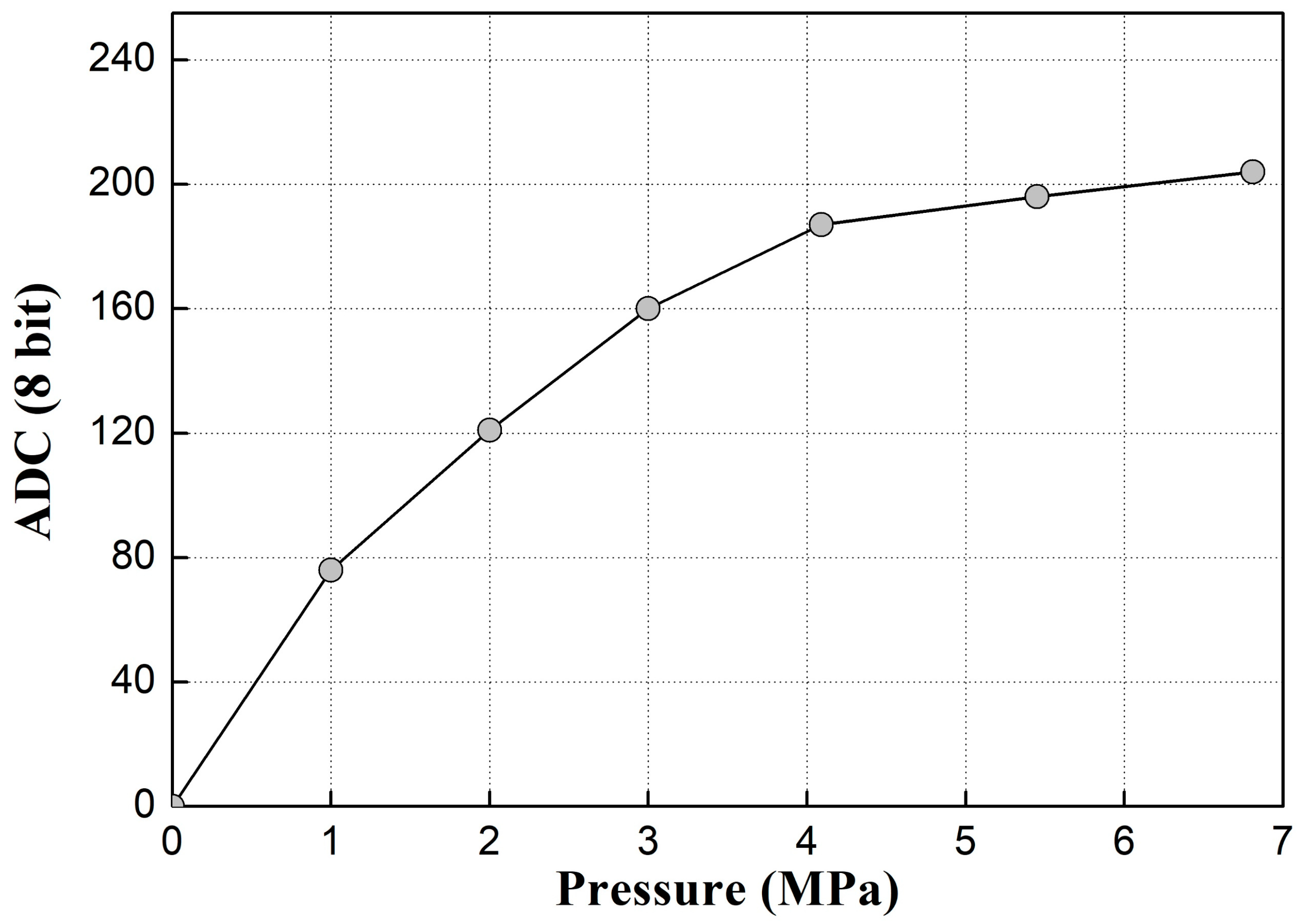 Applsci 13 04002 g006