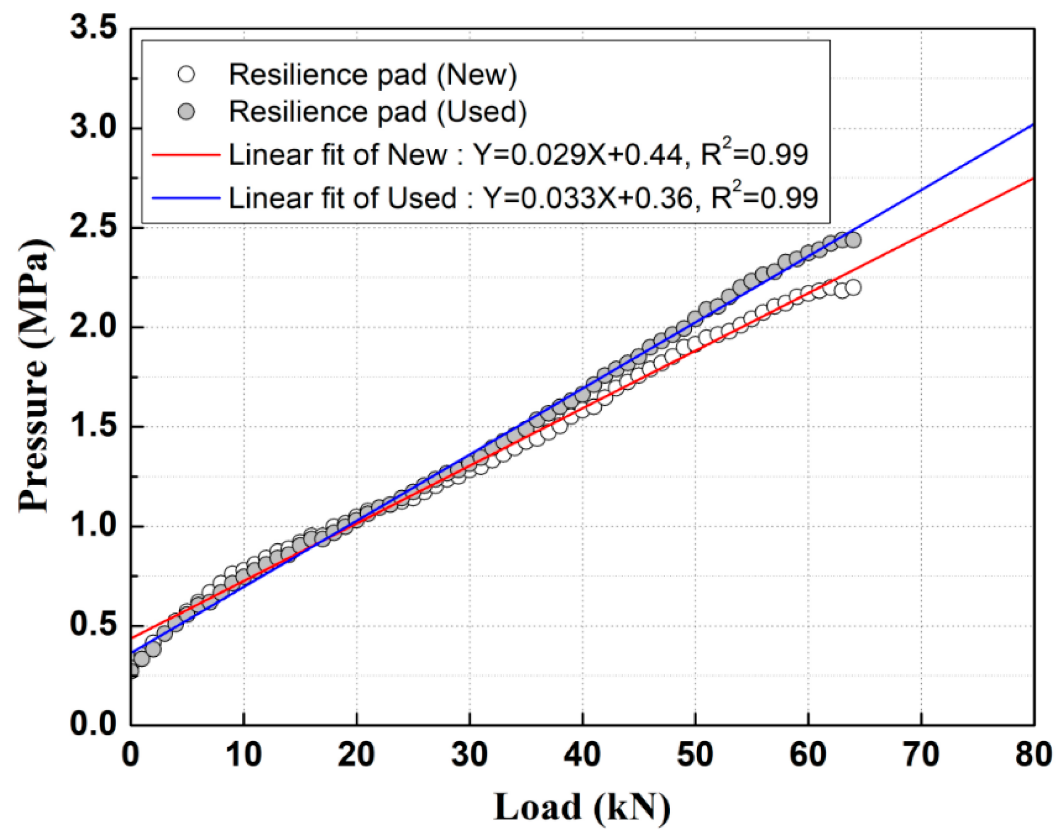 Applsci 13 04002 g013