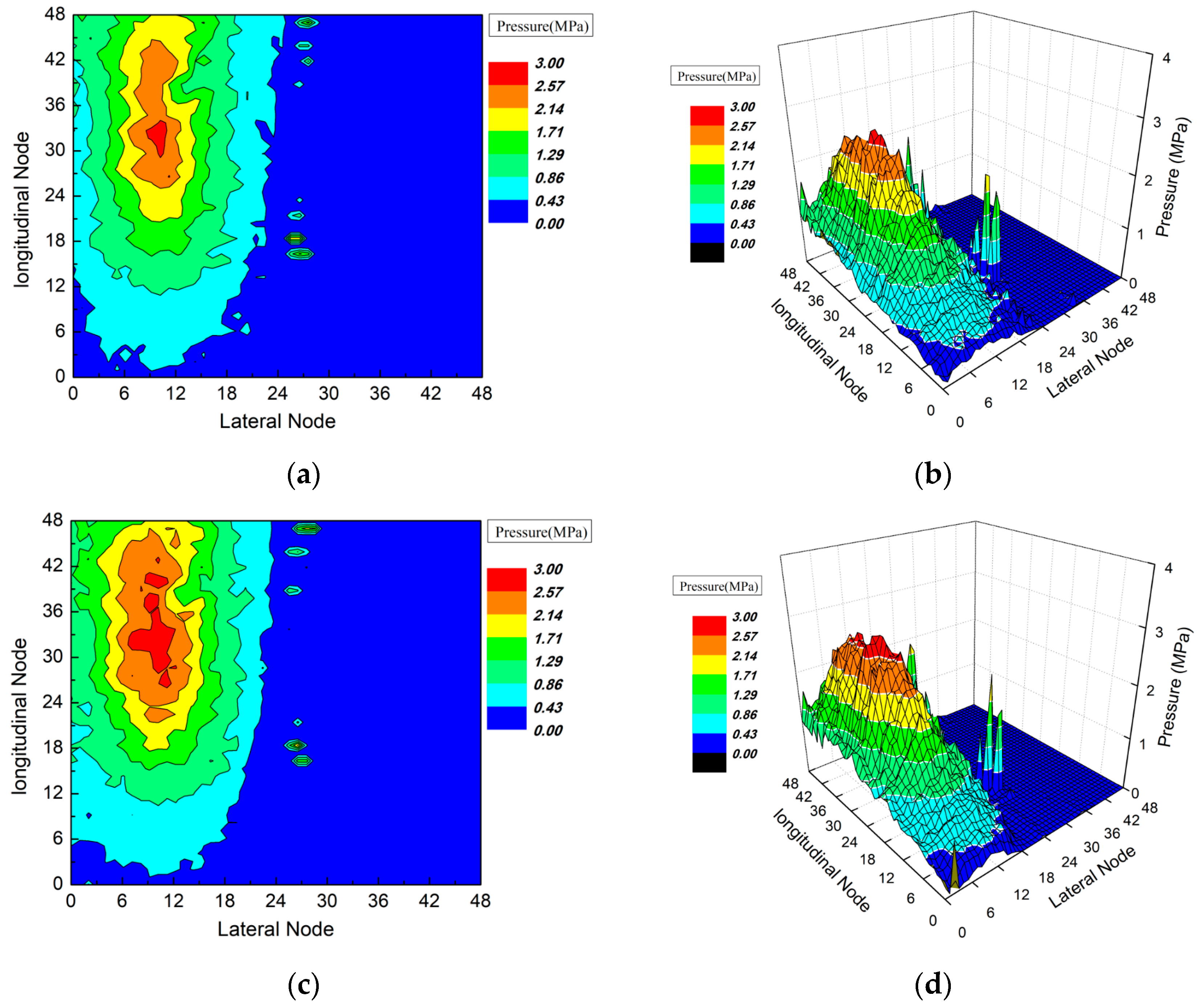 Applsci 13 04002 g014