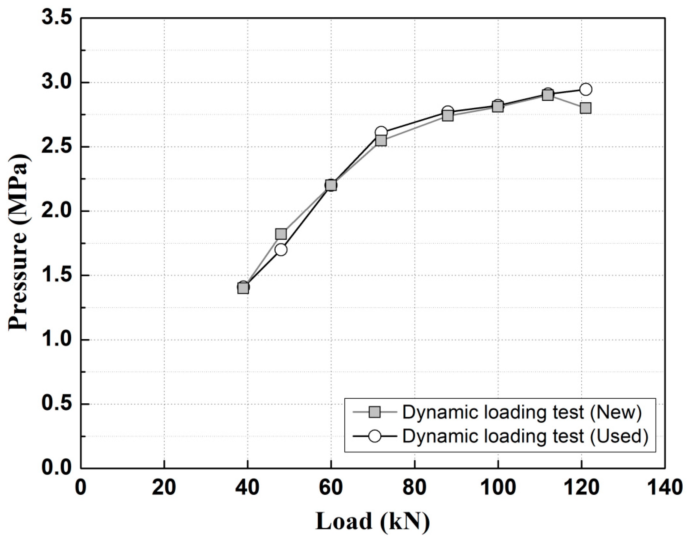 Applsci 13 04002 g016