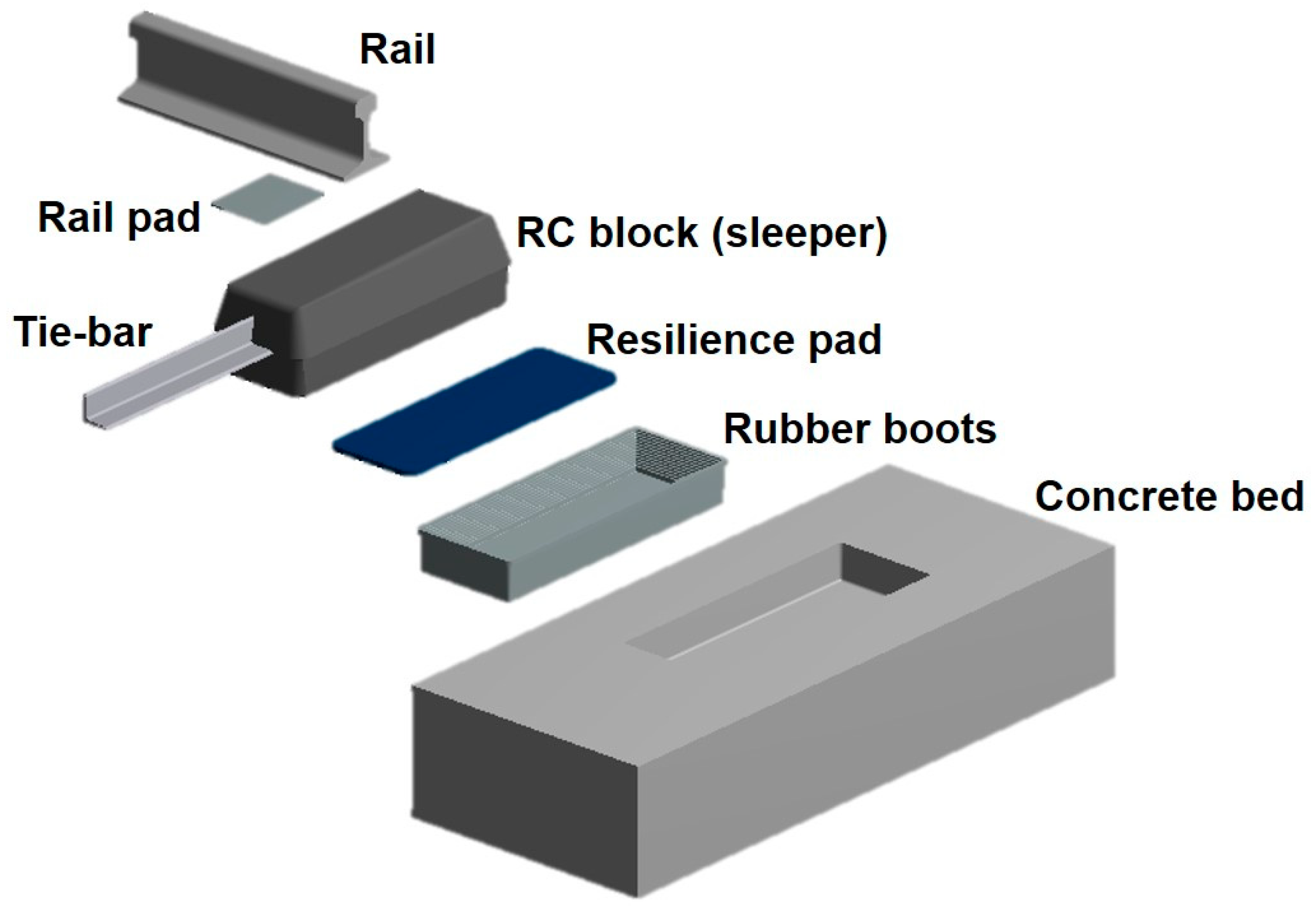 Applsci 13 04002 g017
