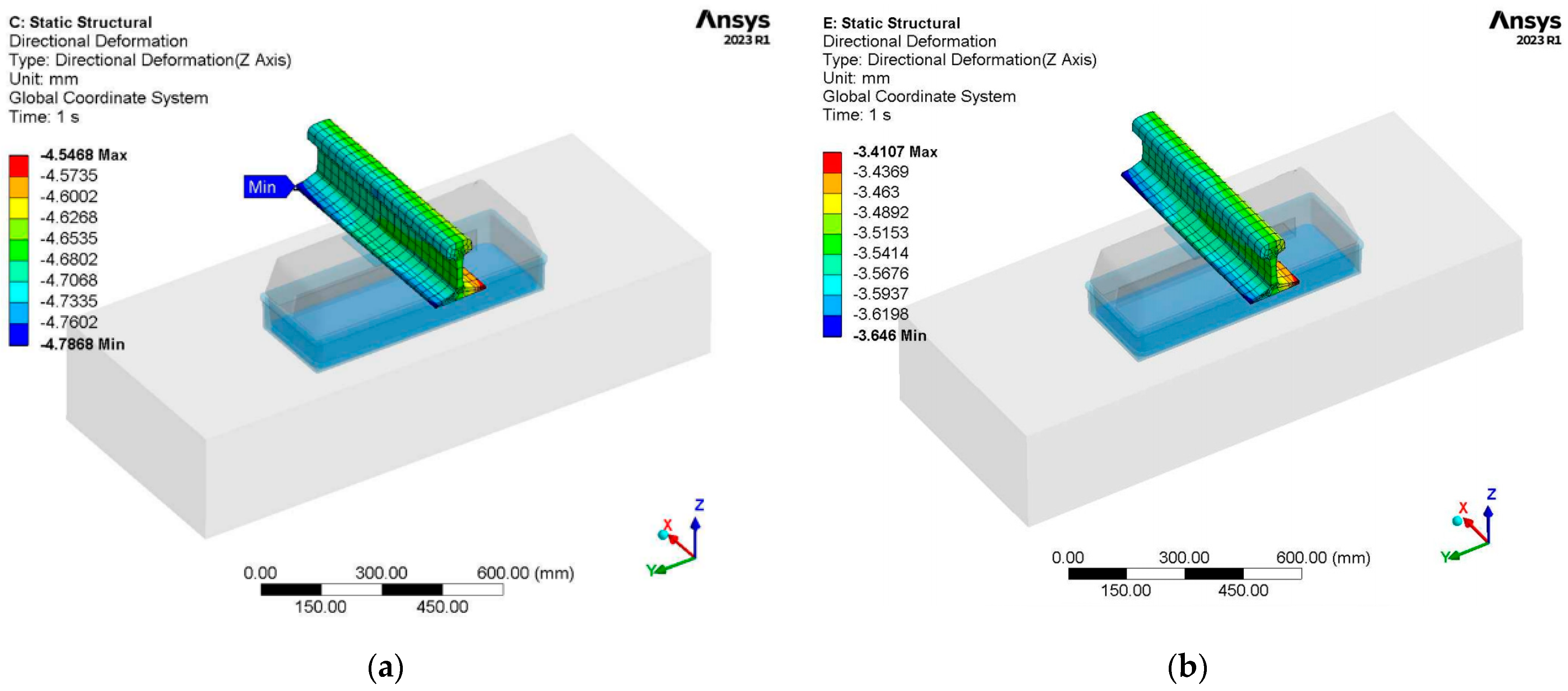 Applsci 13 04002 g019
