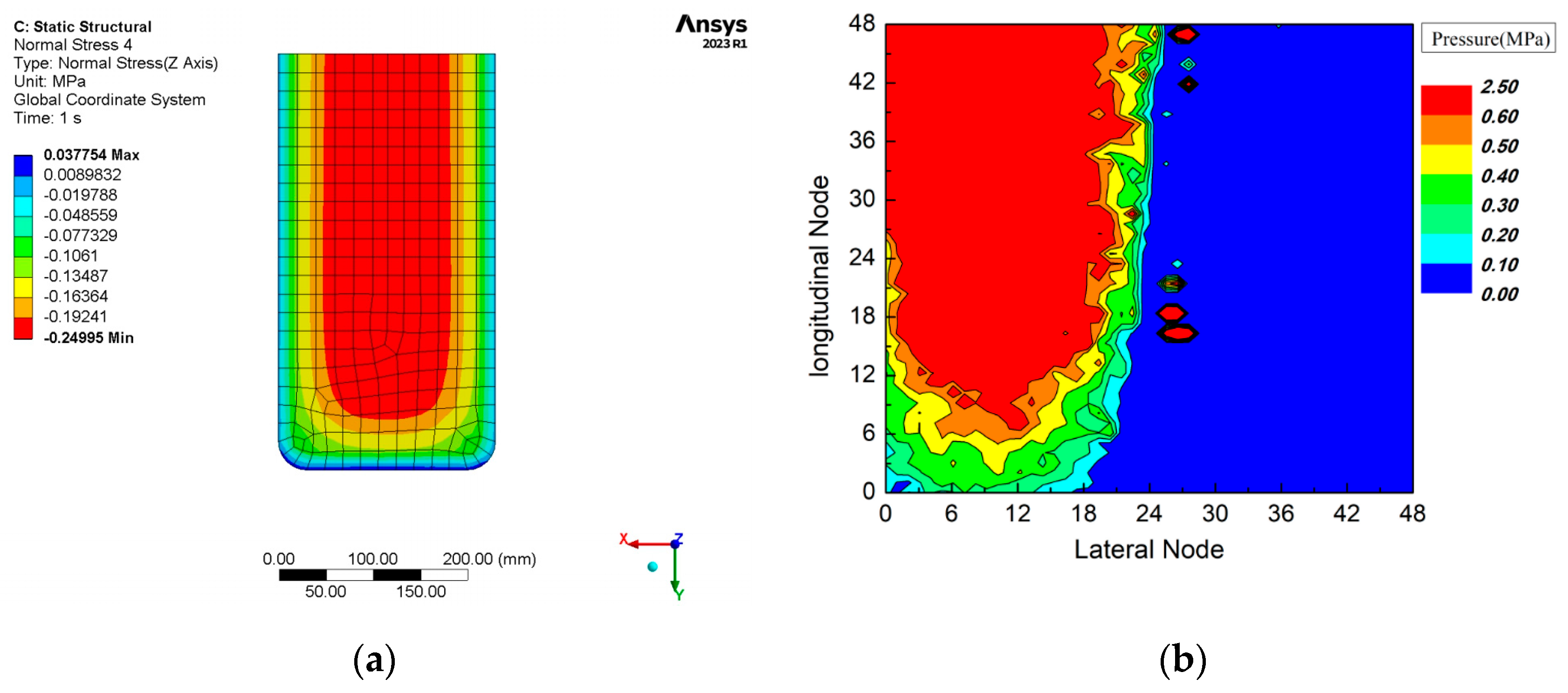 Applsci 13 04002 g022