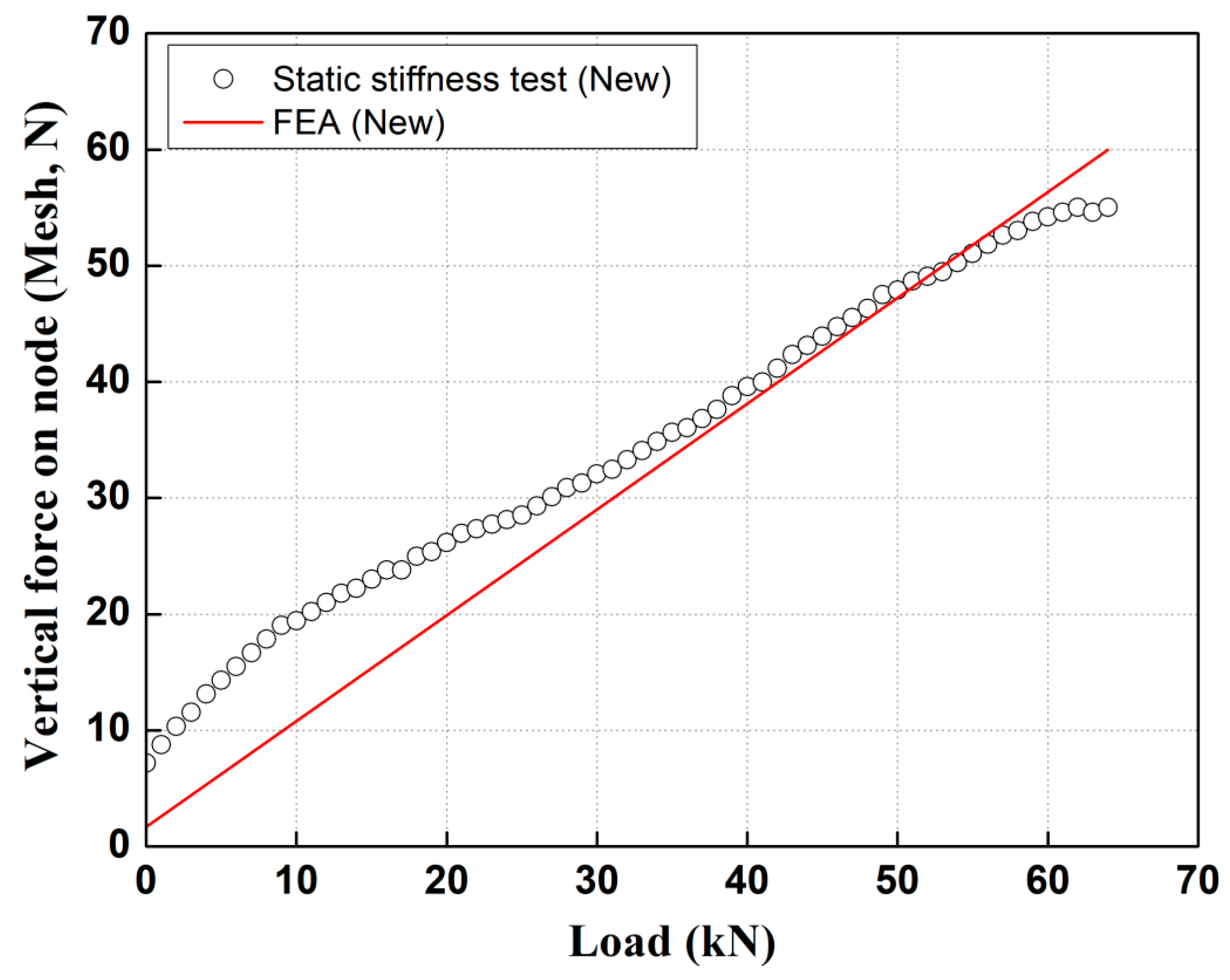 Applsci 13 04002 g023