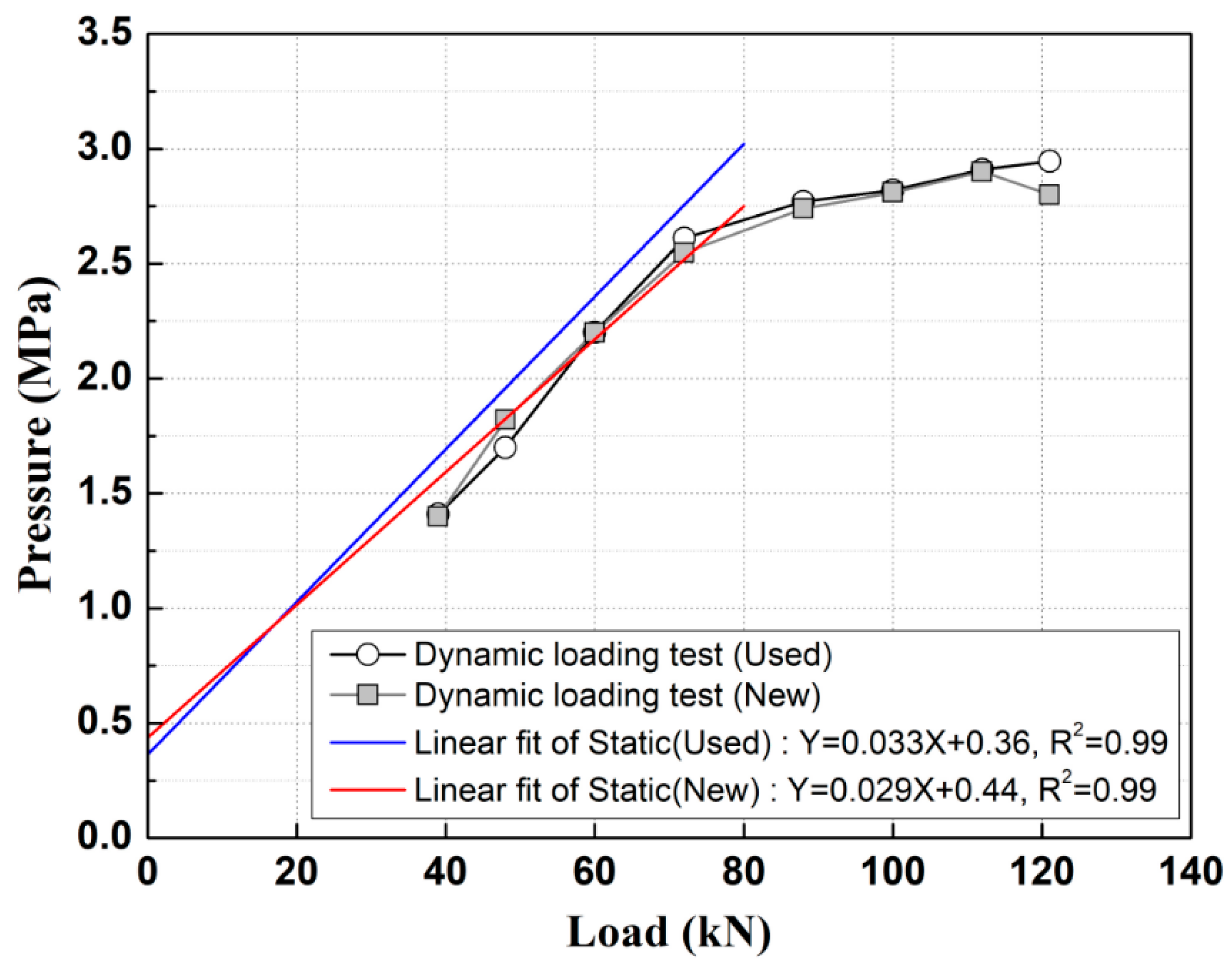 Applsci 13 04002 g024
