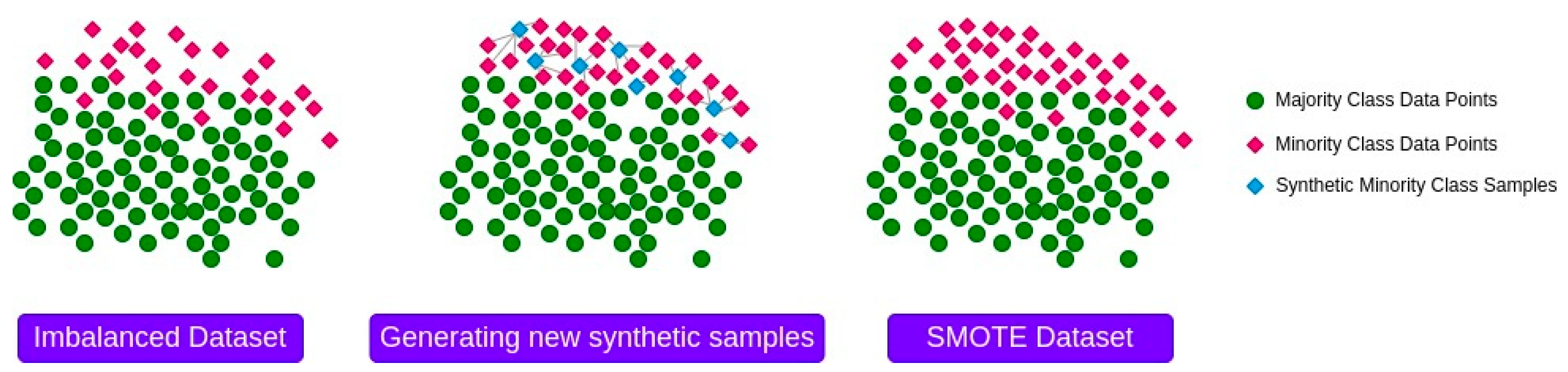 Applsci 13 04006 g004 Applsci 13 04006 g004
