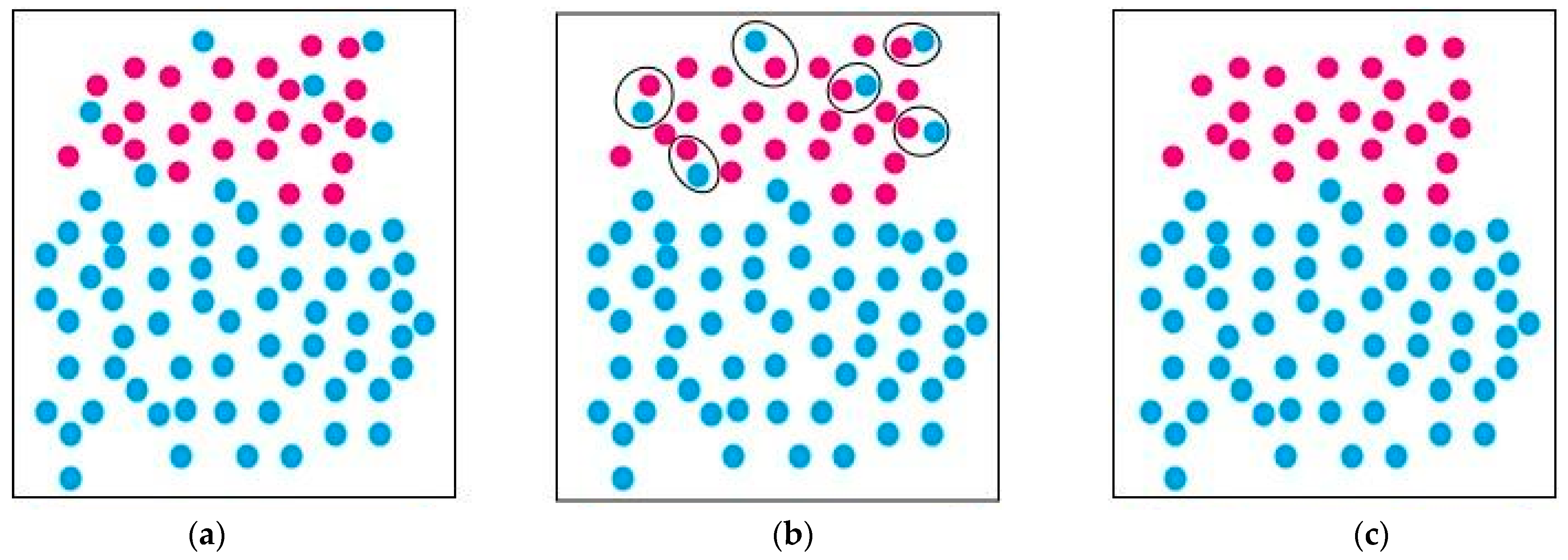 Applsci 13 04006 g006 Applsci 13 04006 g006