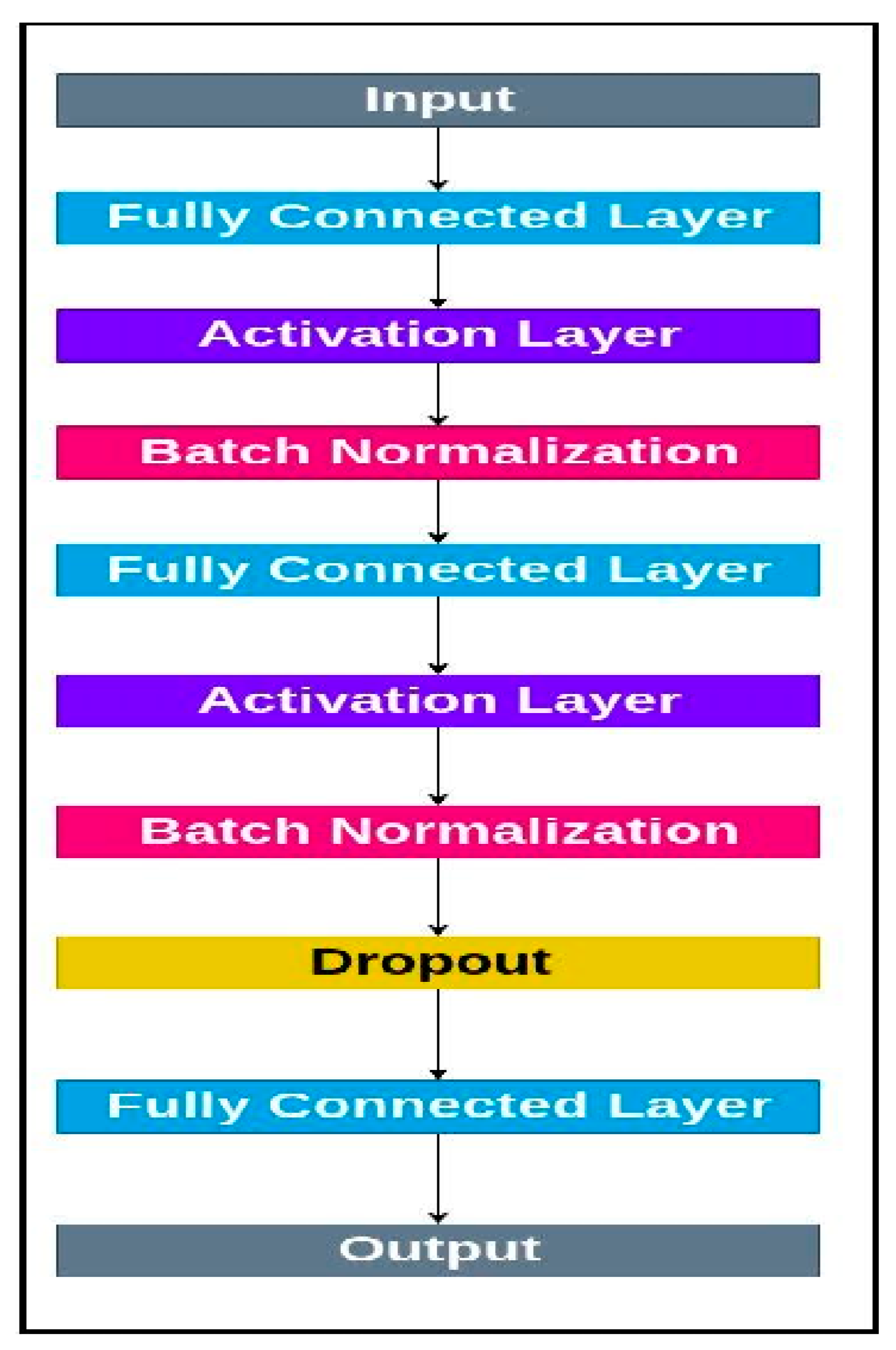 Applsci 13 04006 g009 Applsci 13 04006 g009