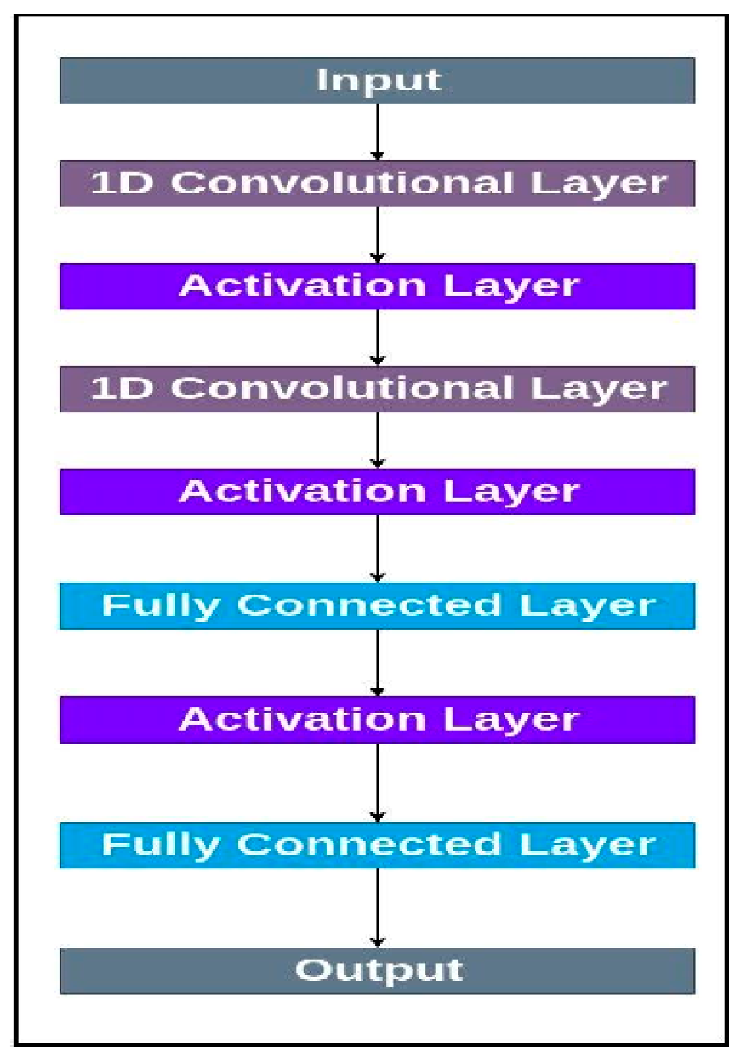 Applsci 13 04006 g010 Applsci 13 04006 g010