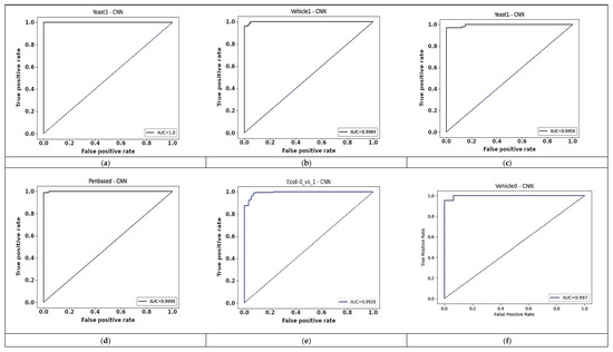 Applsci 13 04006 g012a Applsci 13 04006 g012a