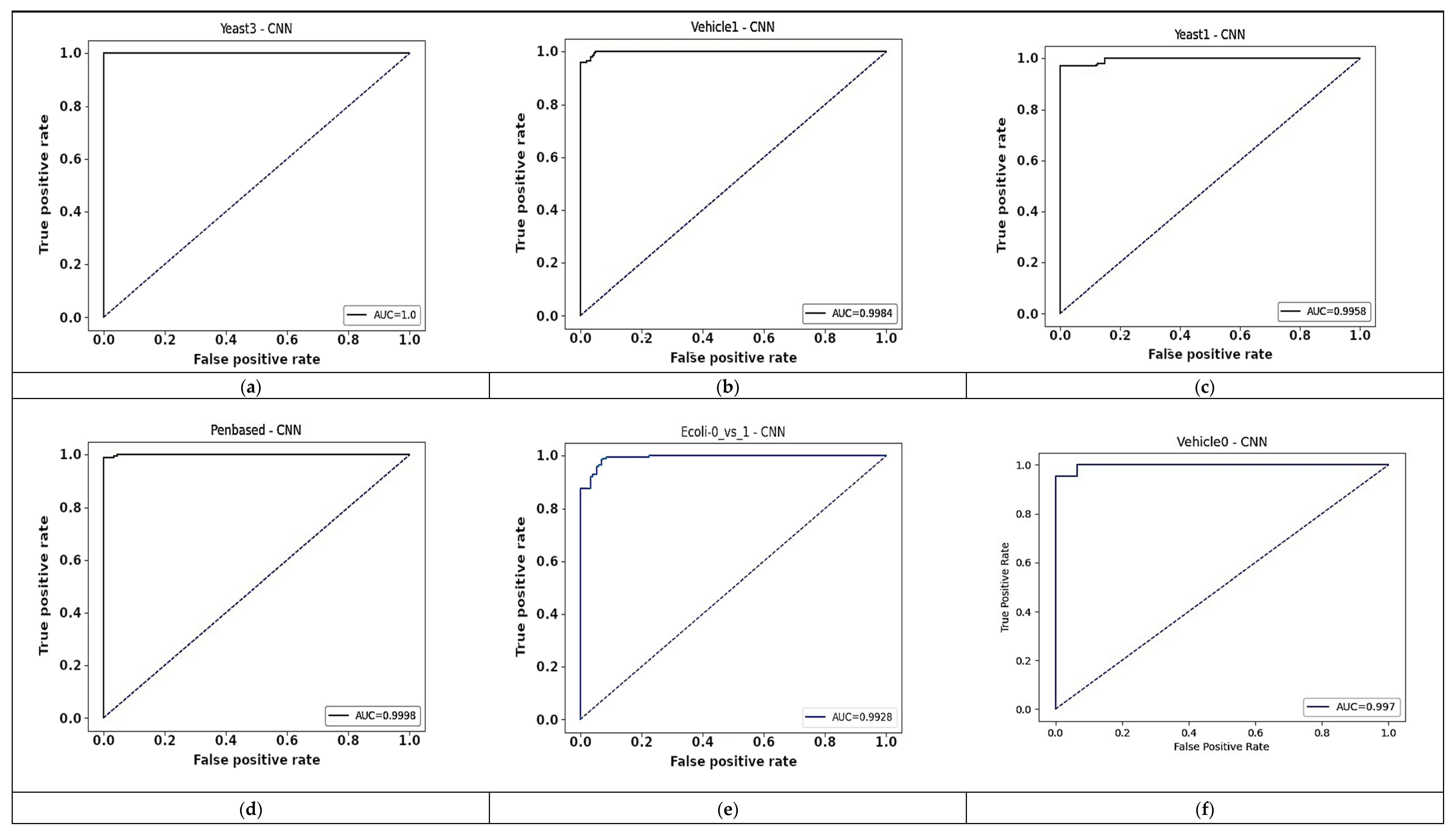 Applsci 13 04006 g012a Applsci 13 04006 g012a