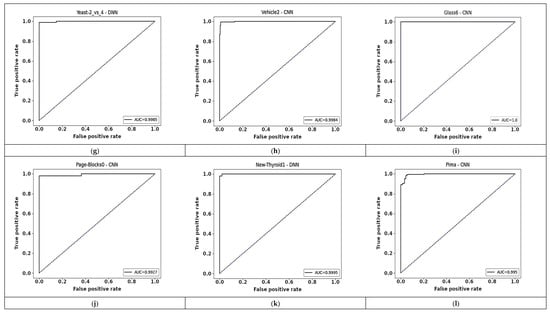 Applsci 13 04006 g012b Applsci 13 04006 g012b