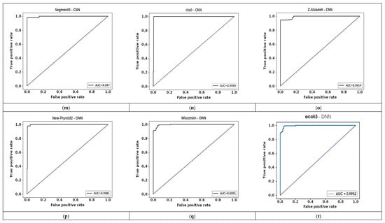 Applsci 13 04006 g012c Applsci 13 04006 g012c