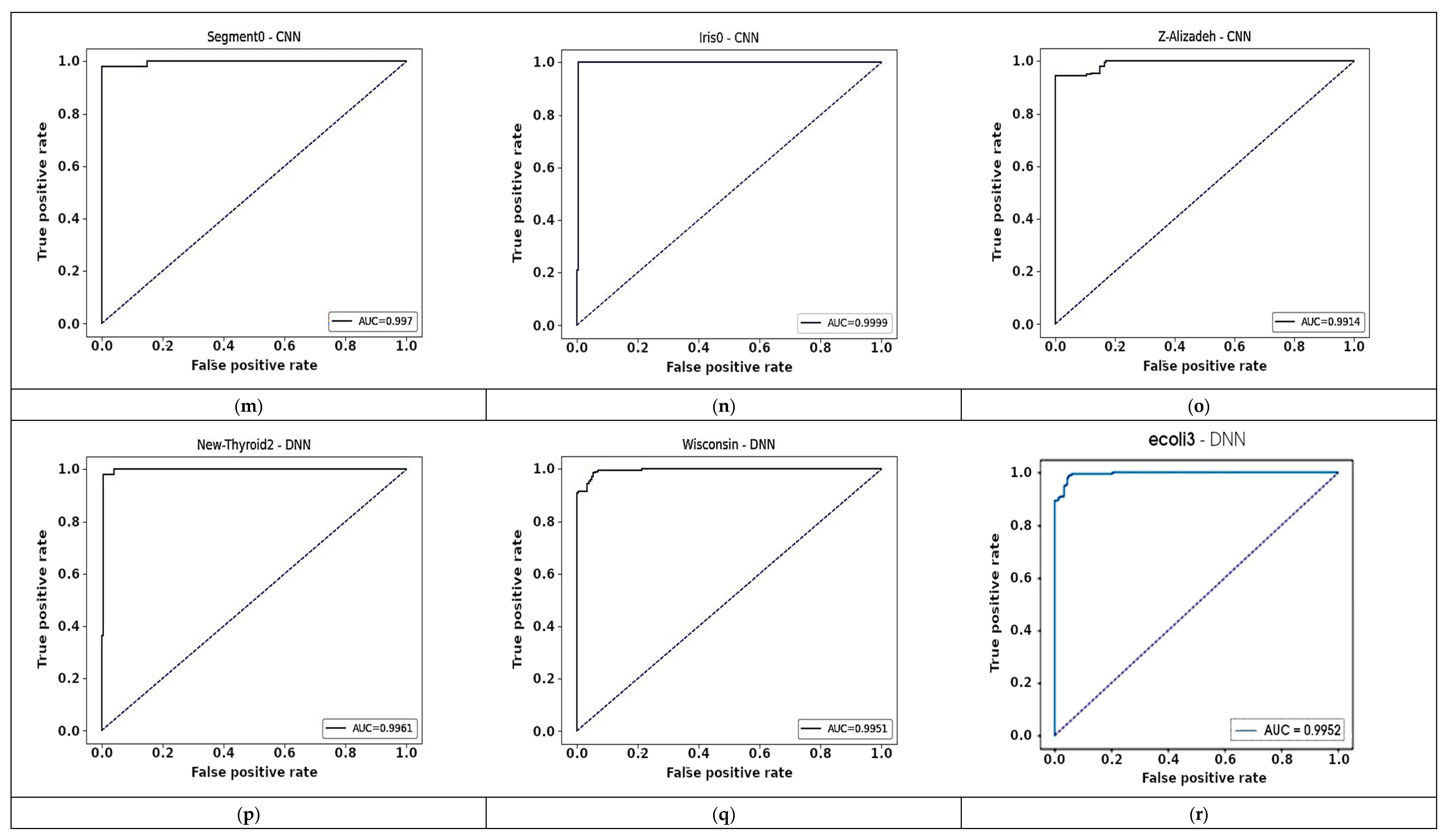 Applsci 13 04006 g012c Applsci 13 04006 g012c