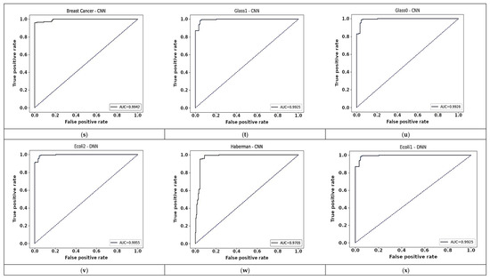 Applsci 13 04006 g012d Applsci 13 04006 g012d